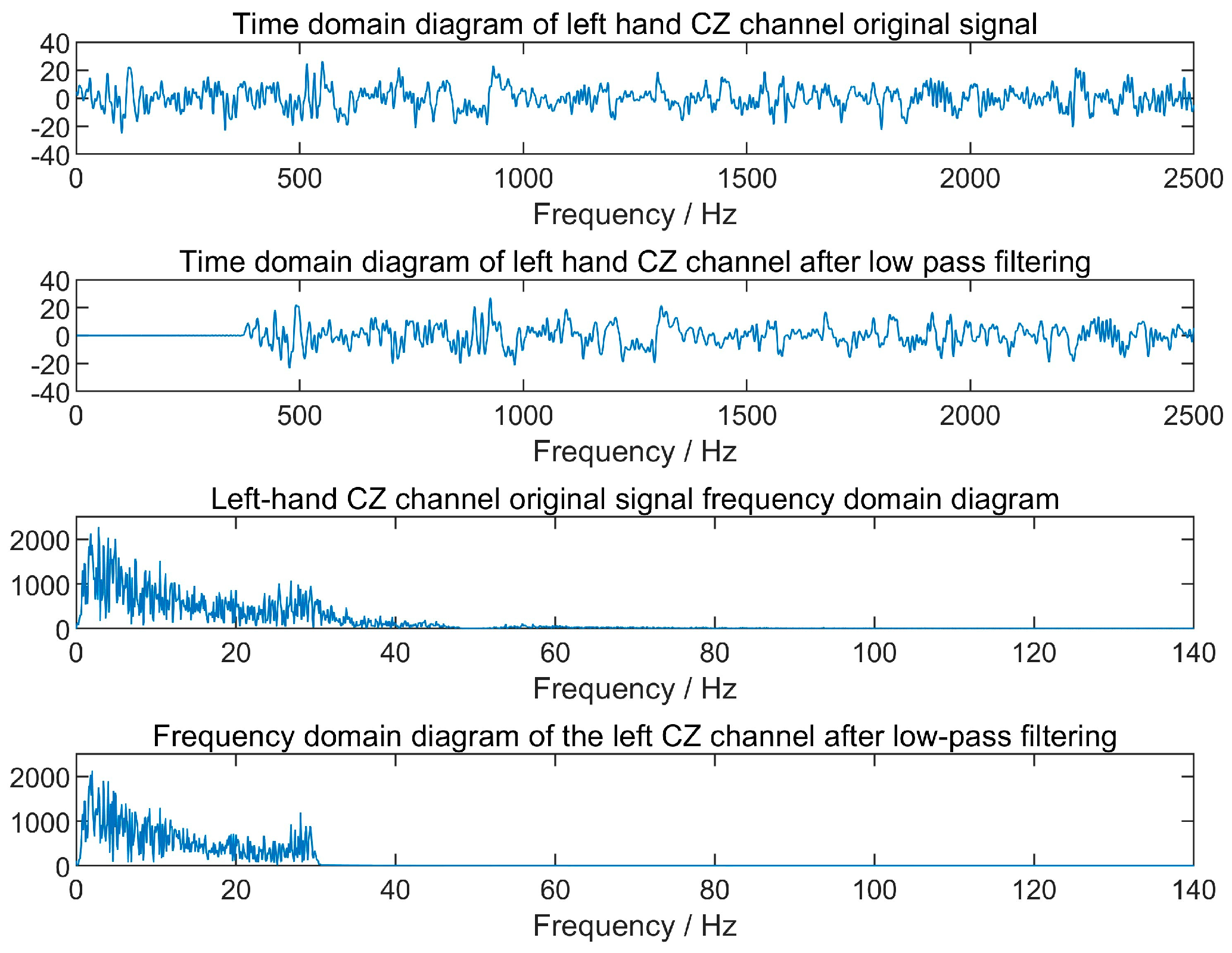 Sustainability 16 06627 g014