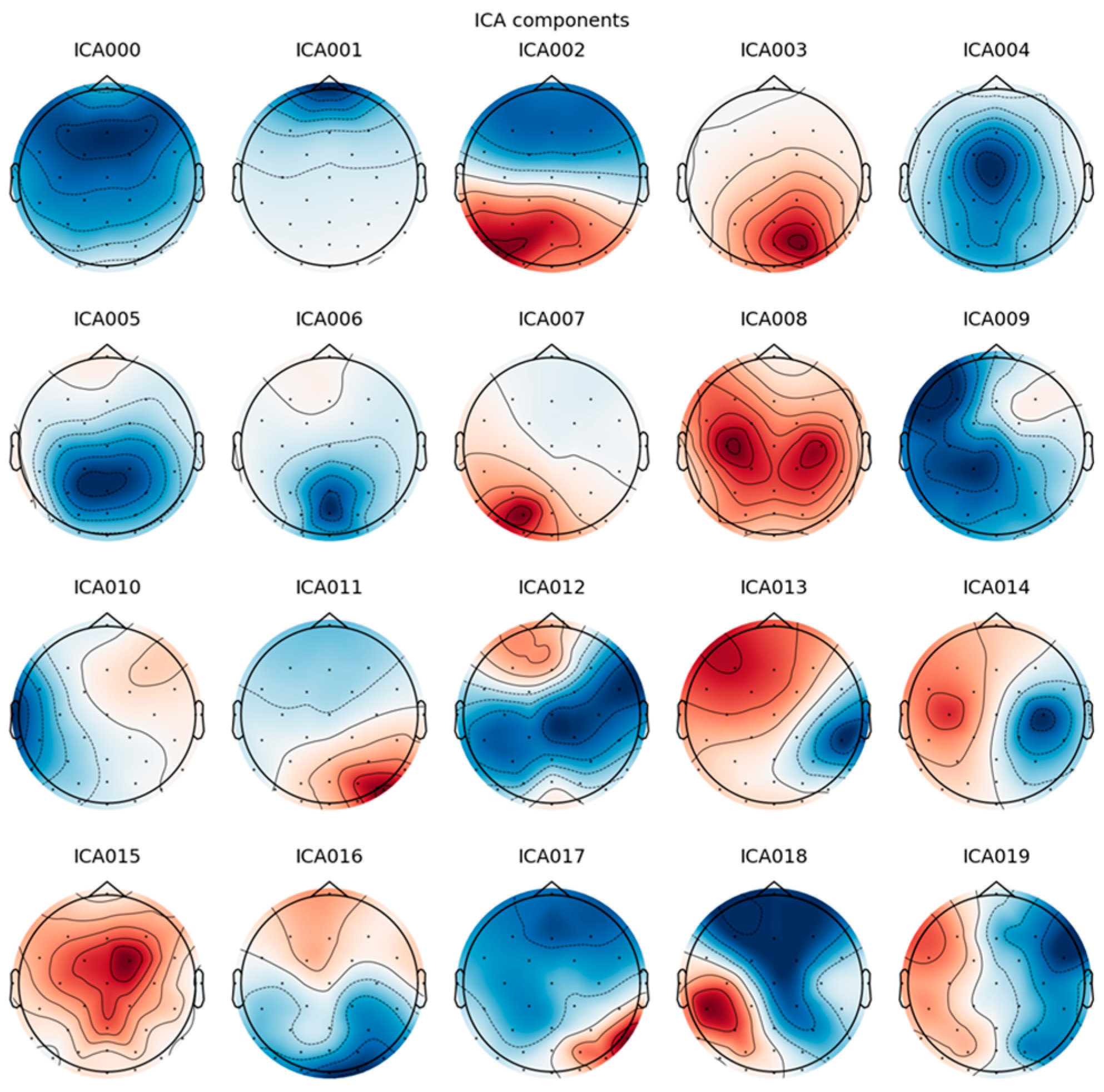 Sustainability 16 06627 g015