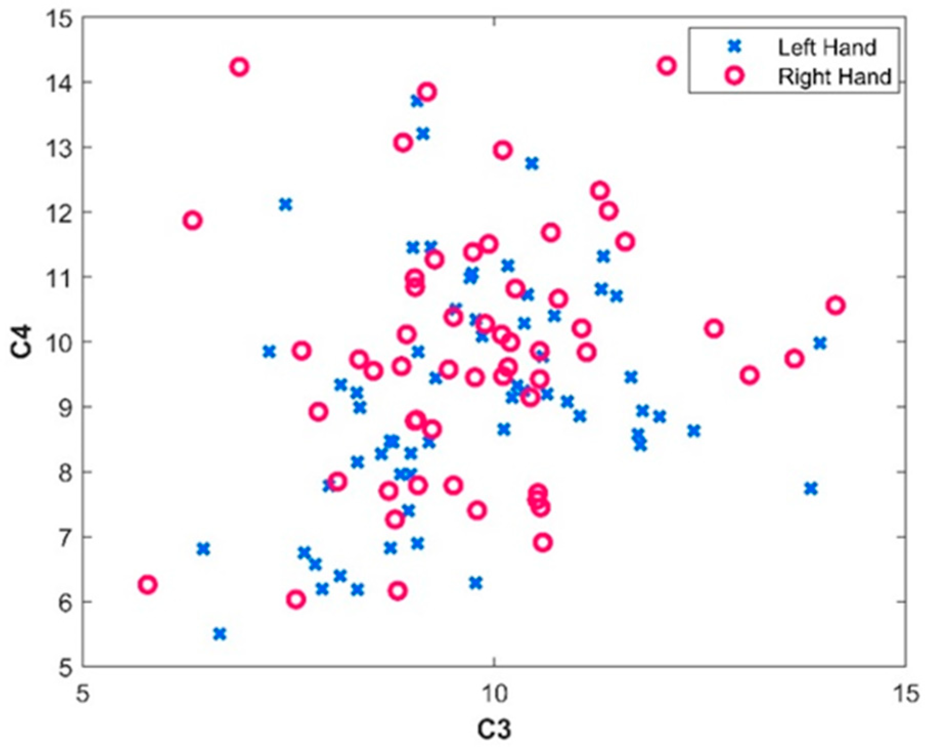 Sustainability 16 06627 g018