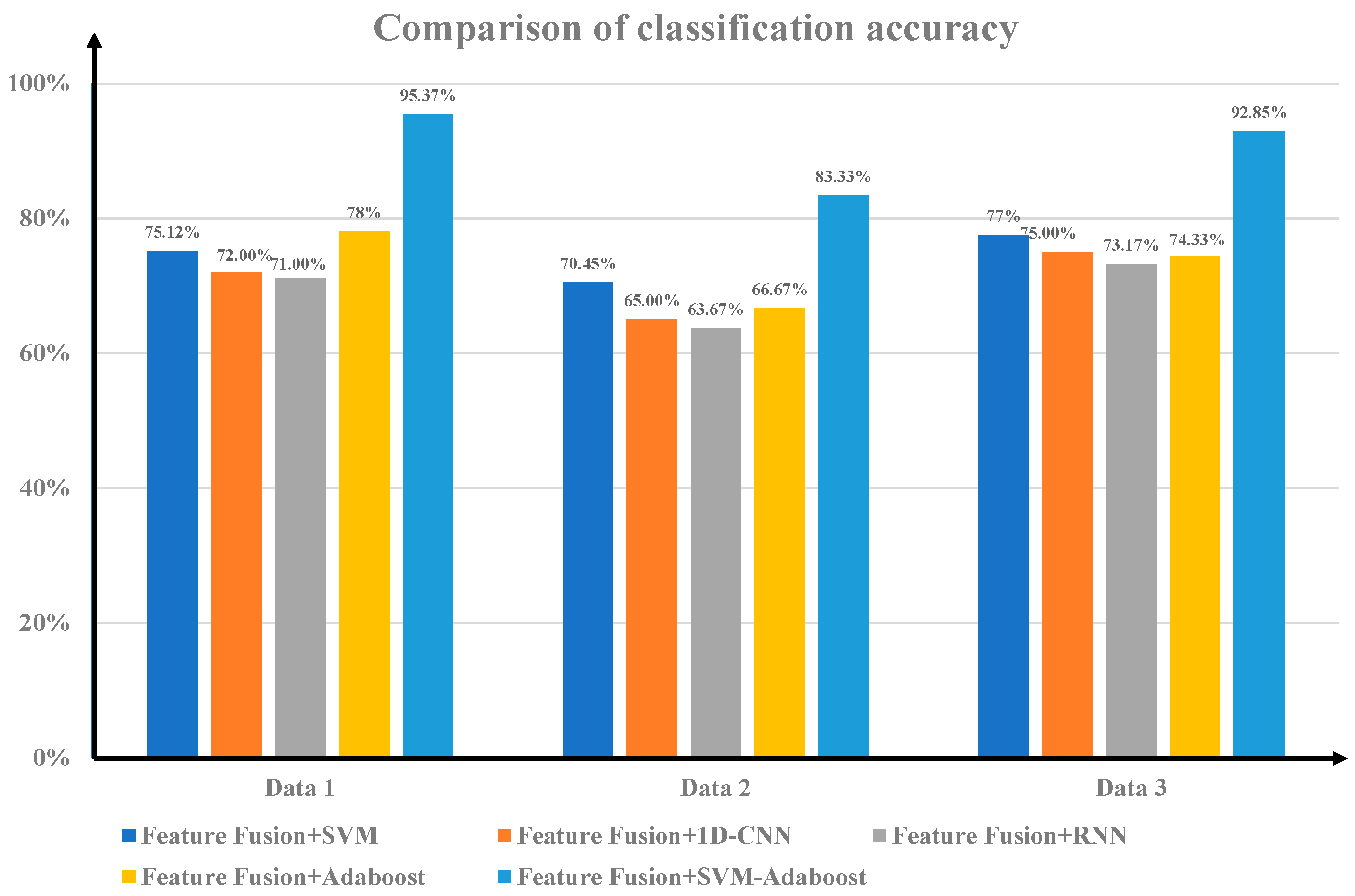 Sustainability 16 06627 g024