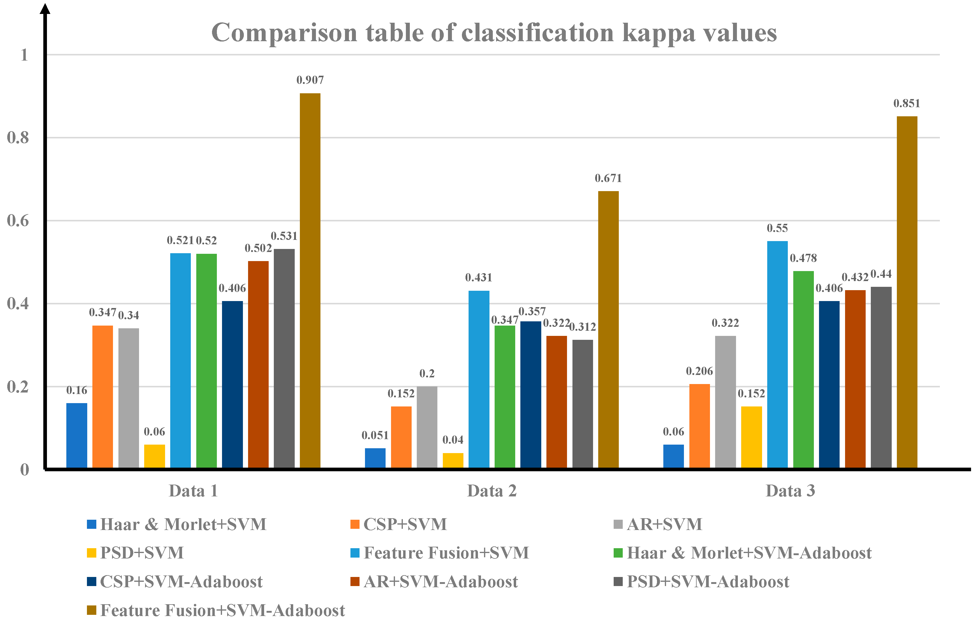 Sustainability 16 06627 g025