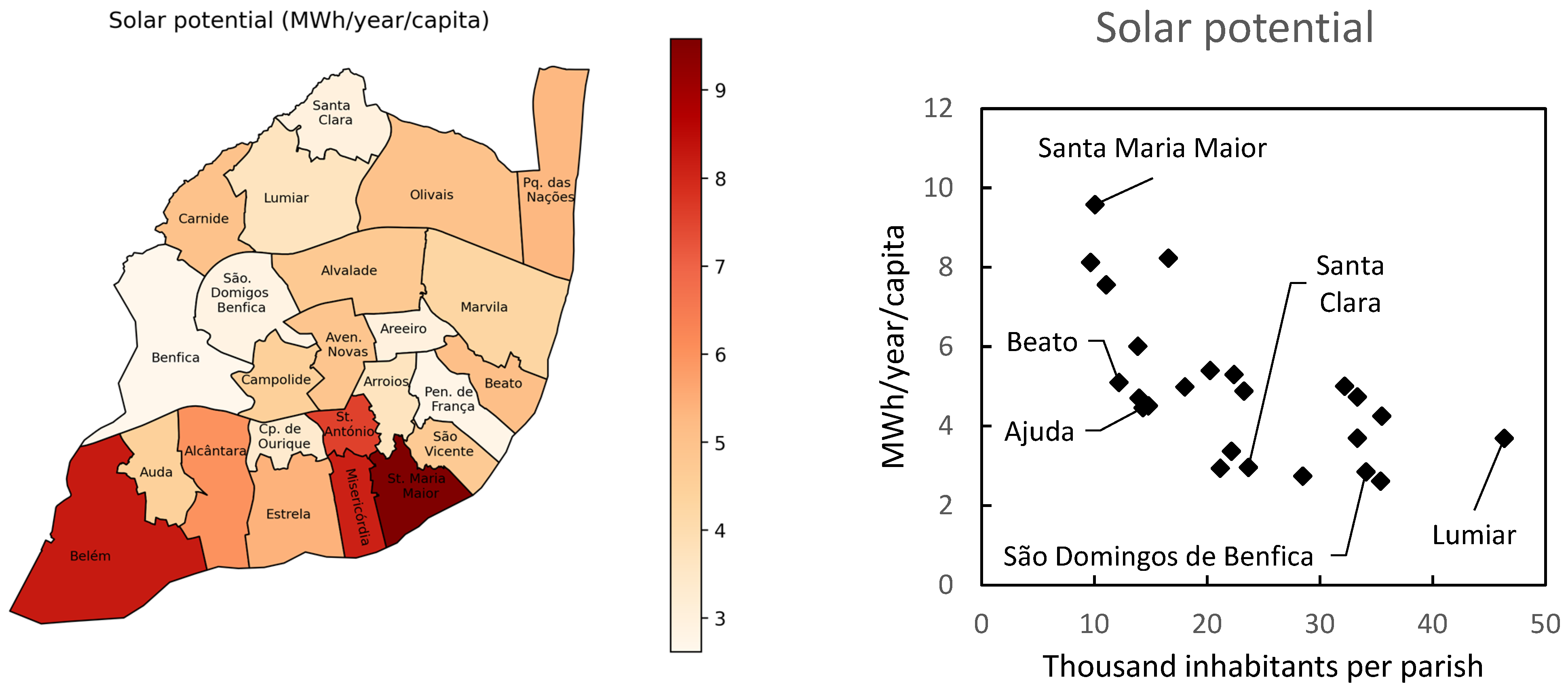 Sustainability 16 06635 g006