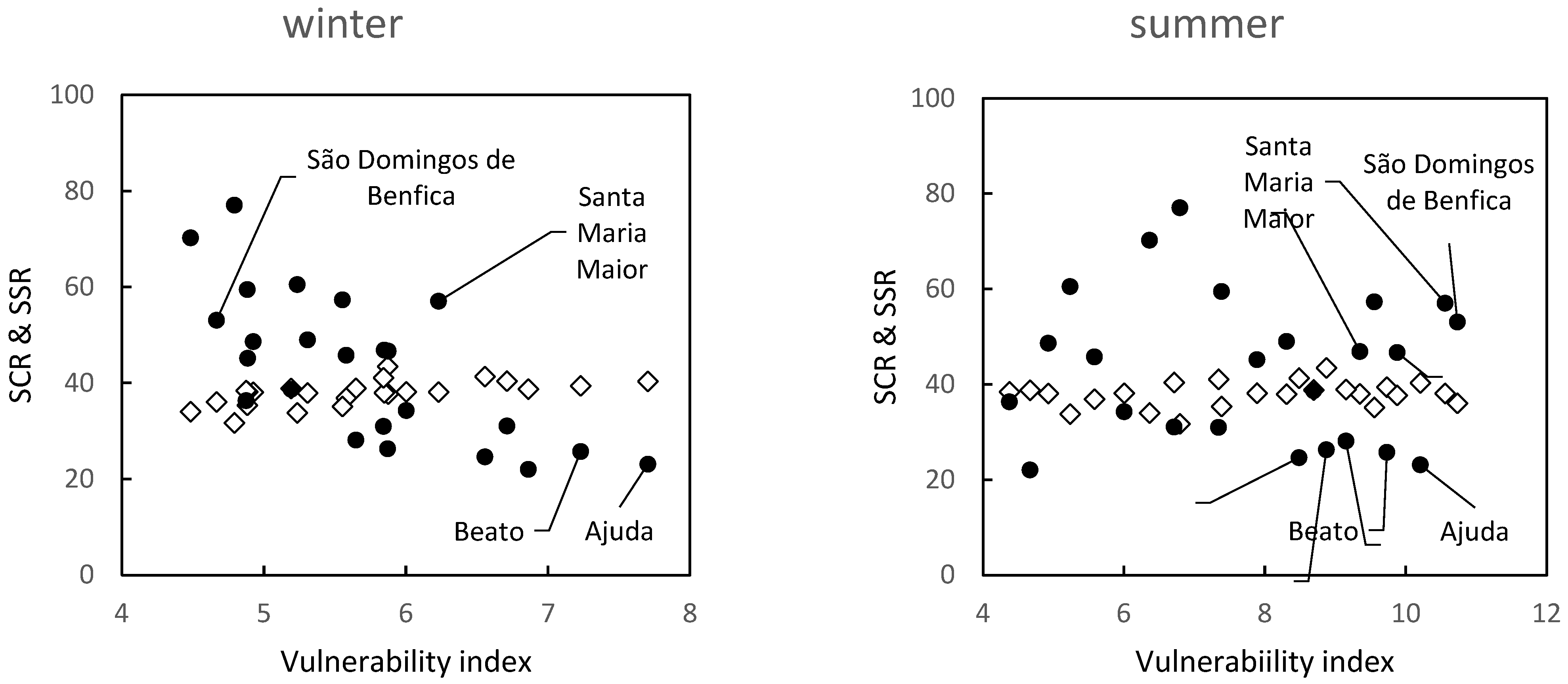 Sustainability 16 06635 g009