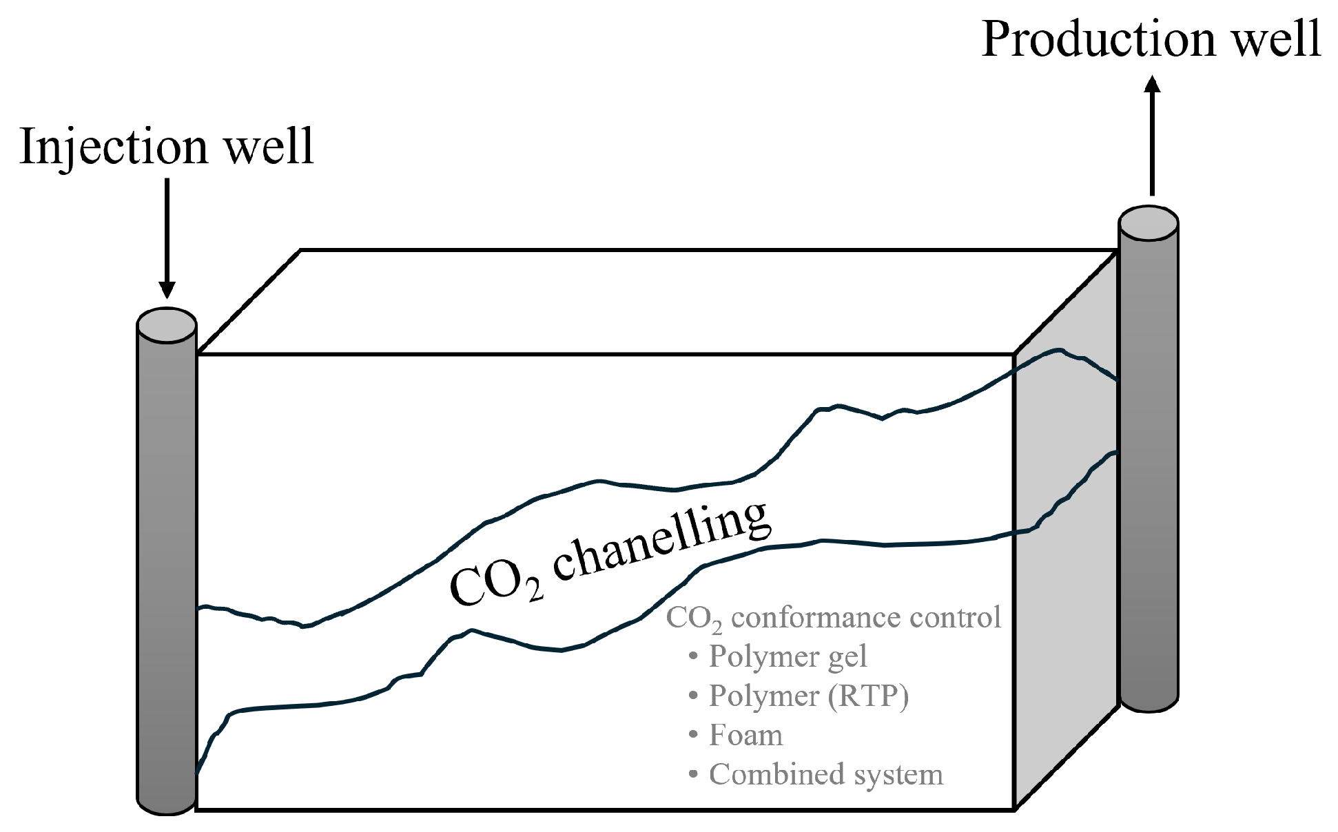 Sustainability 16 06639 g002