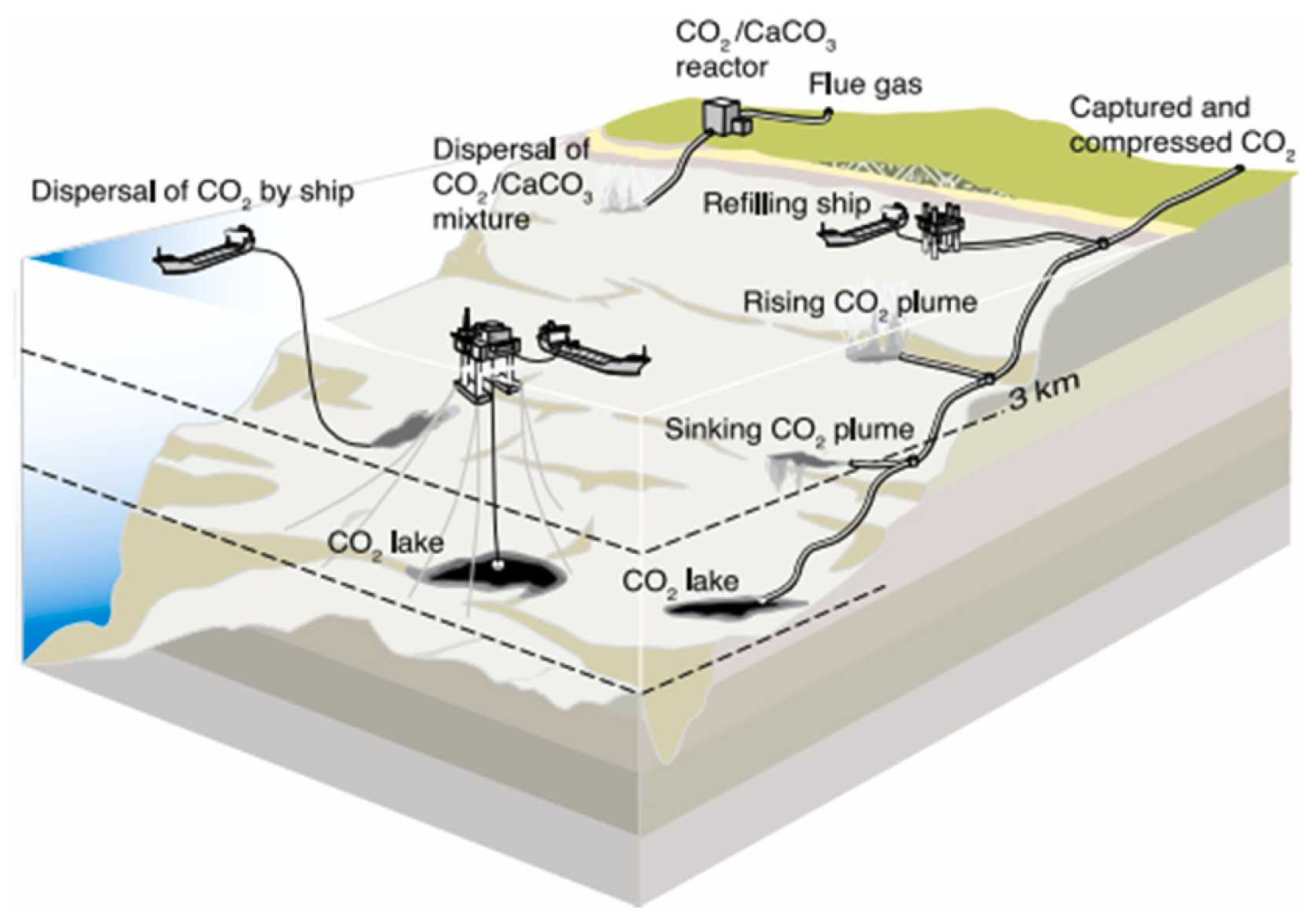 Sustainability 16 06639 g004