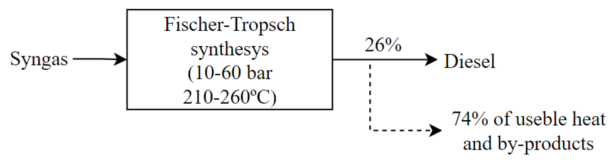 Sustainability 16 06639 g010