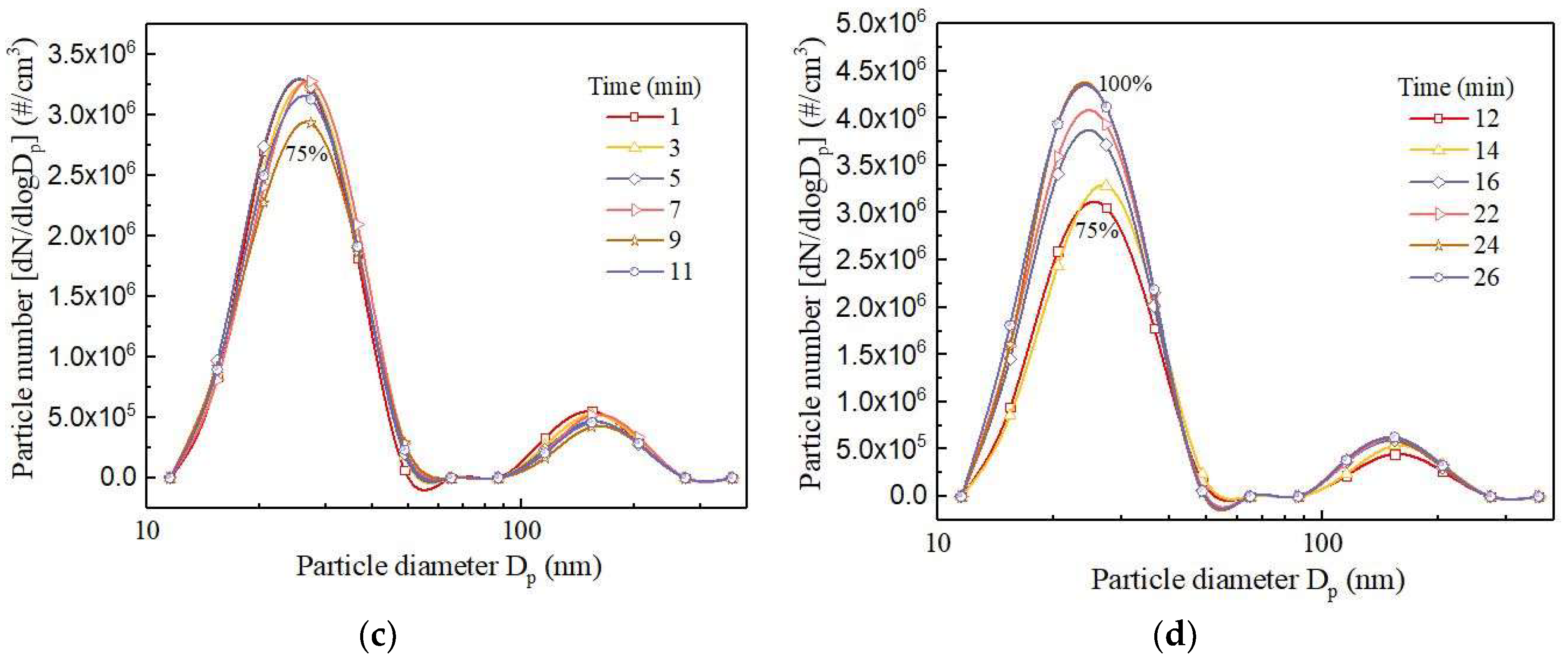 Sustainability 16 06642 g005b