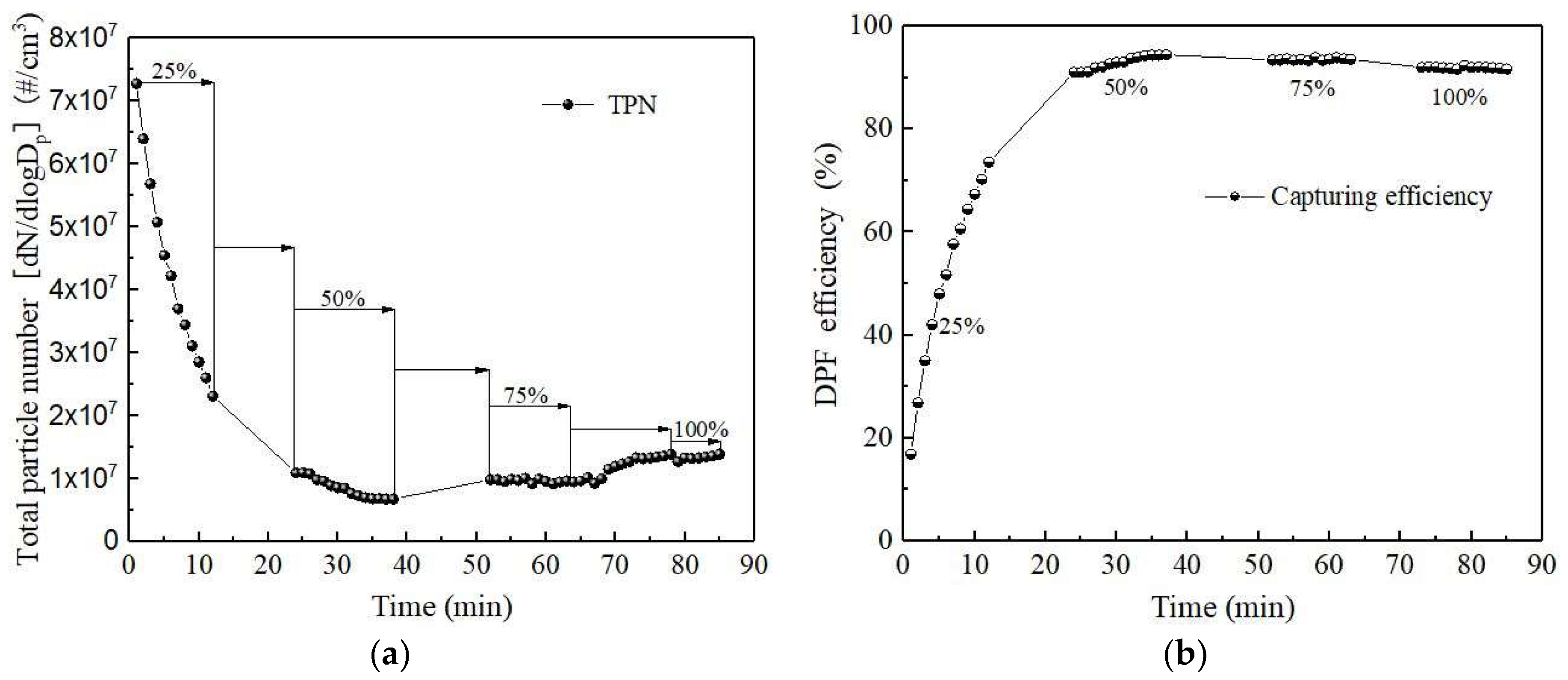 Sustainability 16 06642 g006