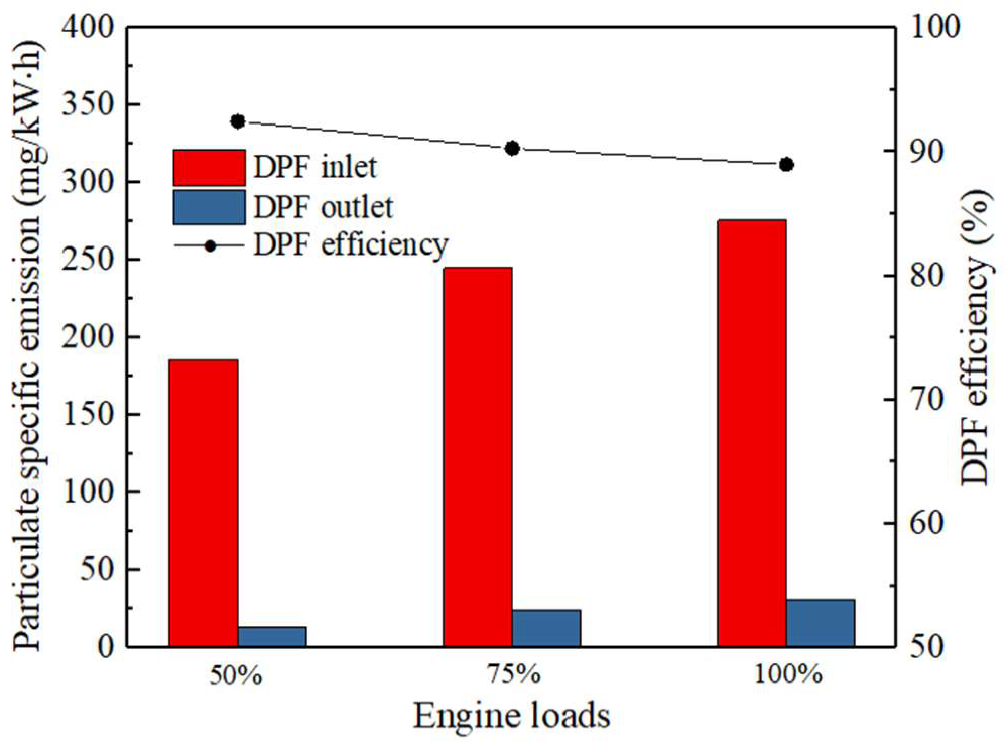 Sustainability 16 06642 g009