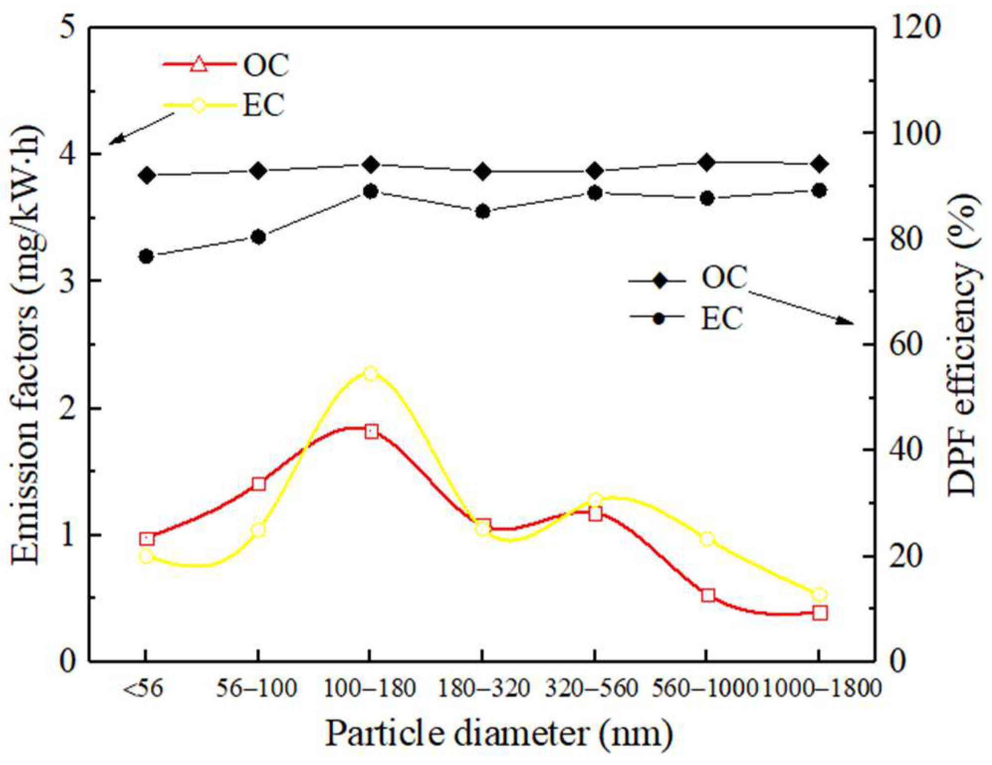 Sustainability 16 06642 g014
