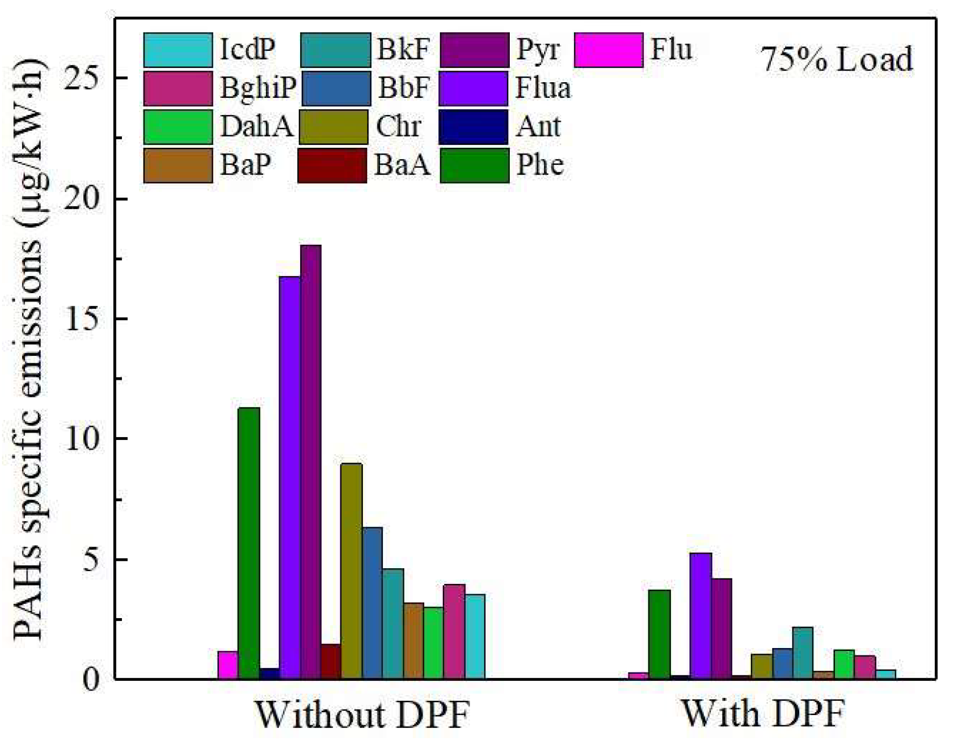 Sustainability 16 06642 g016