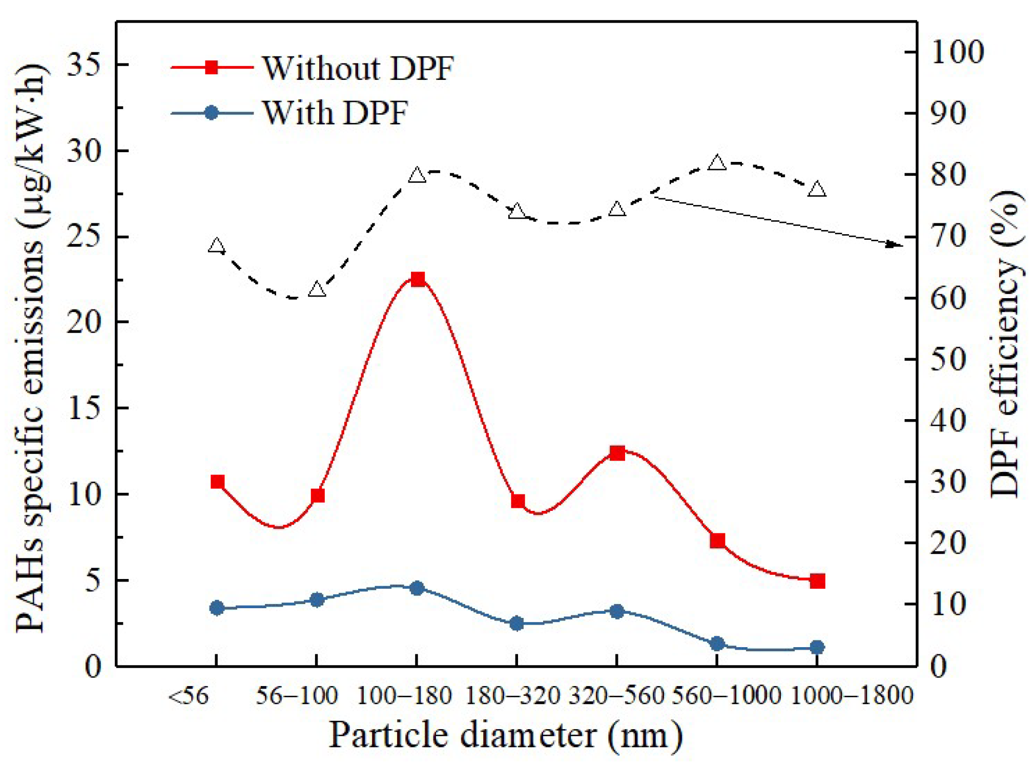 Sustainability 16 06642 g018