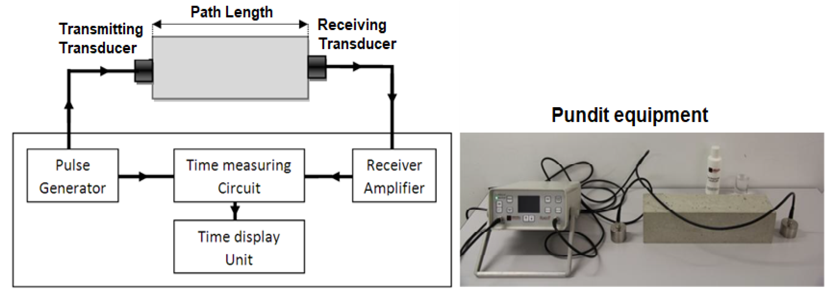 Sustainability 16 06644 g002