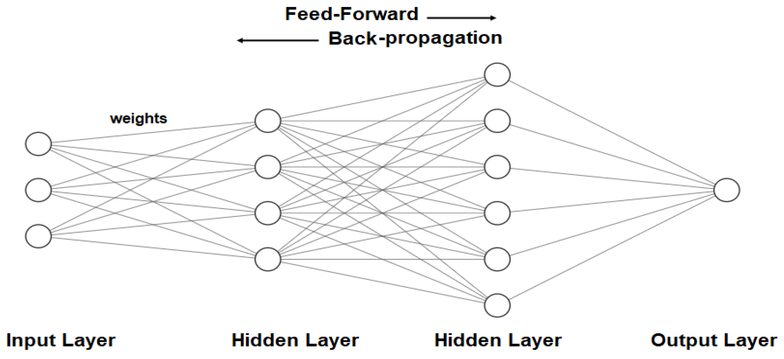 Sustainability 16 06644 g003