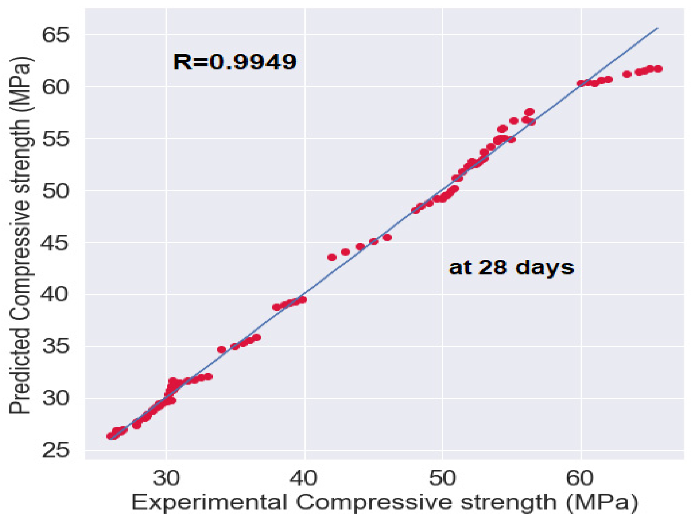 Sustainability 16 06644 g011