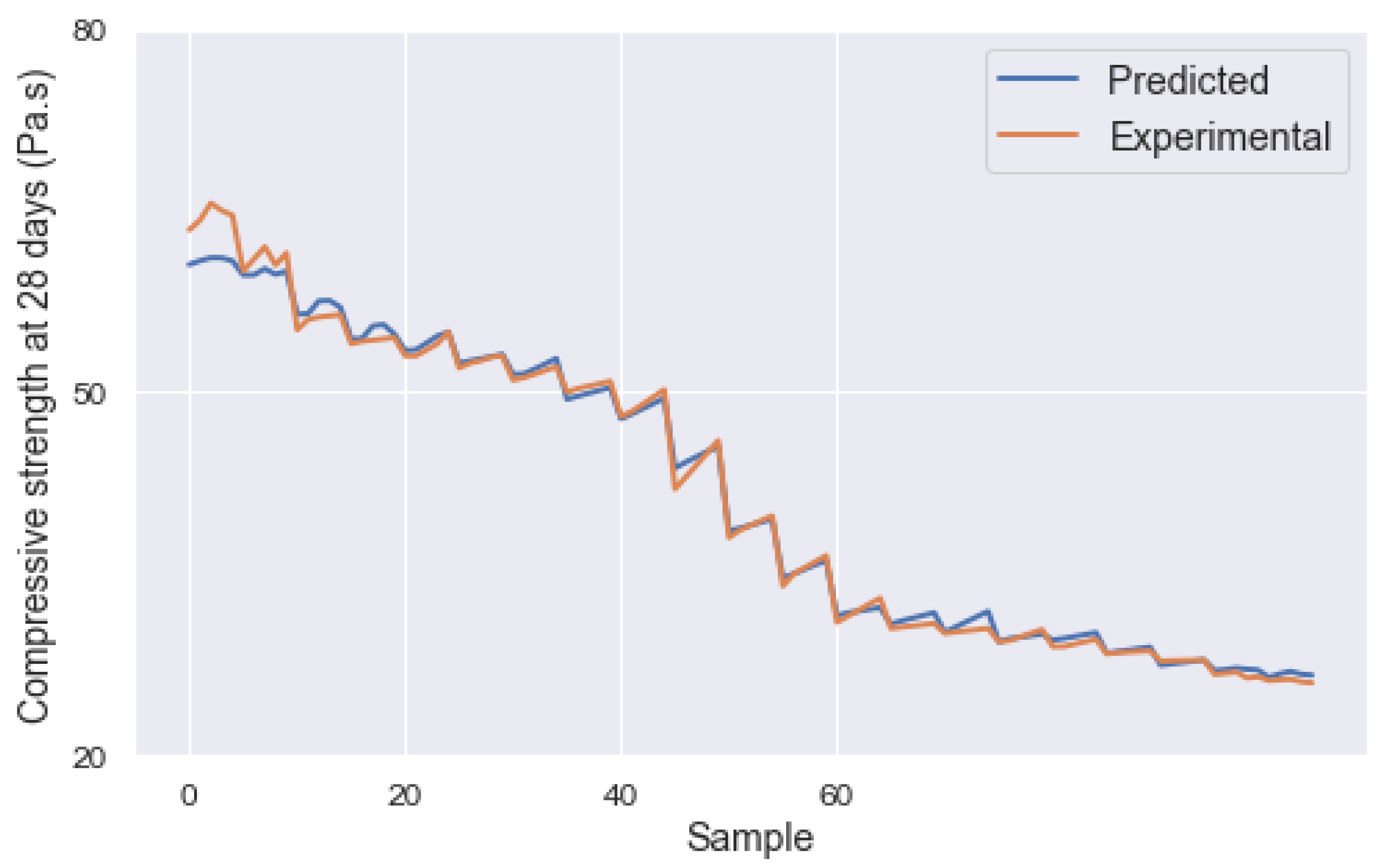 Sustainability 16 06644 g012