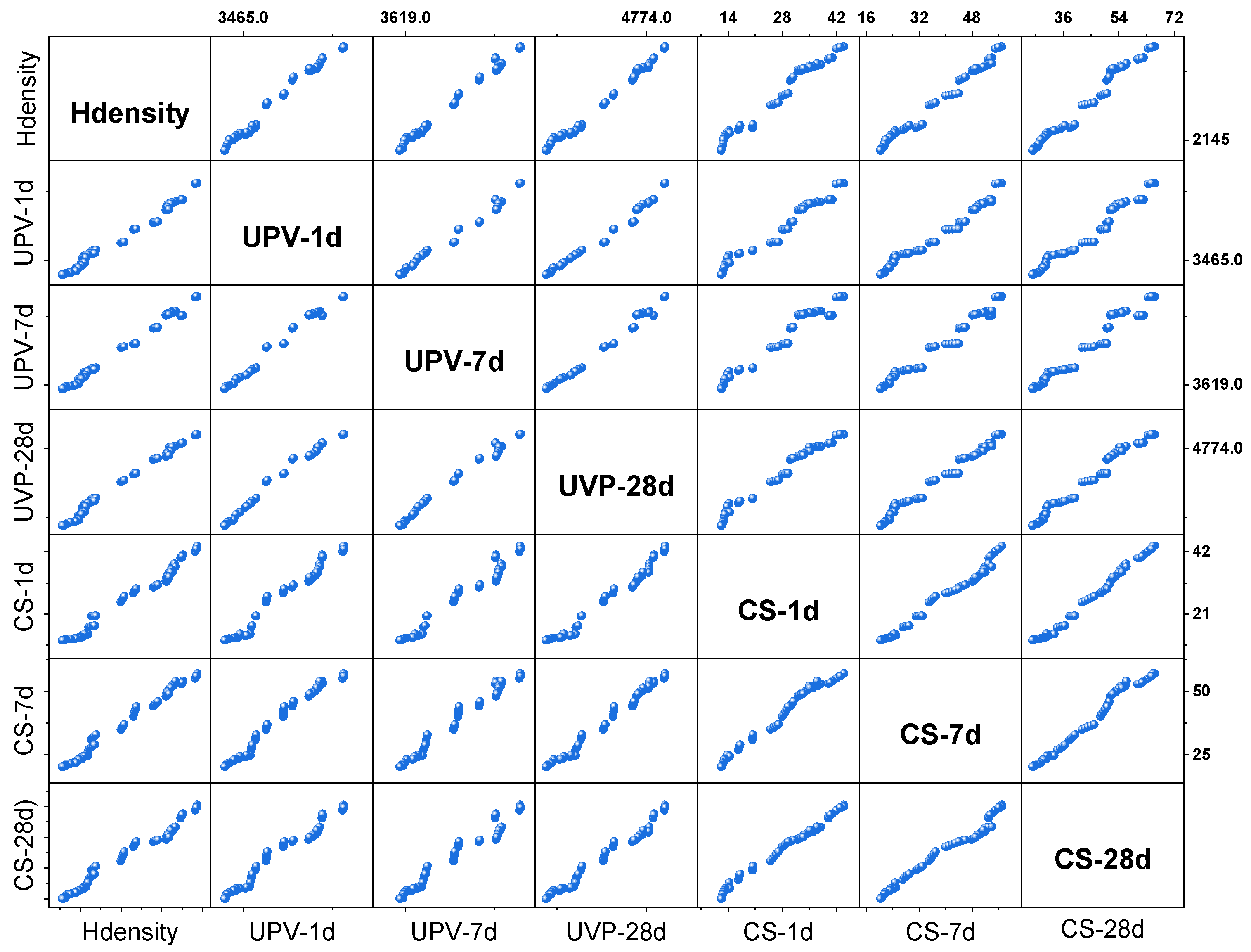 Sustainability 16 06644 g015