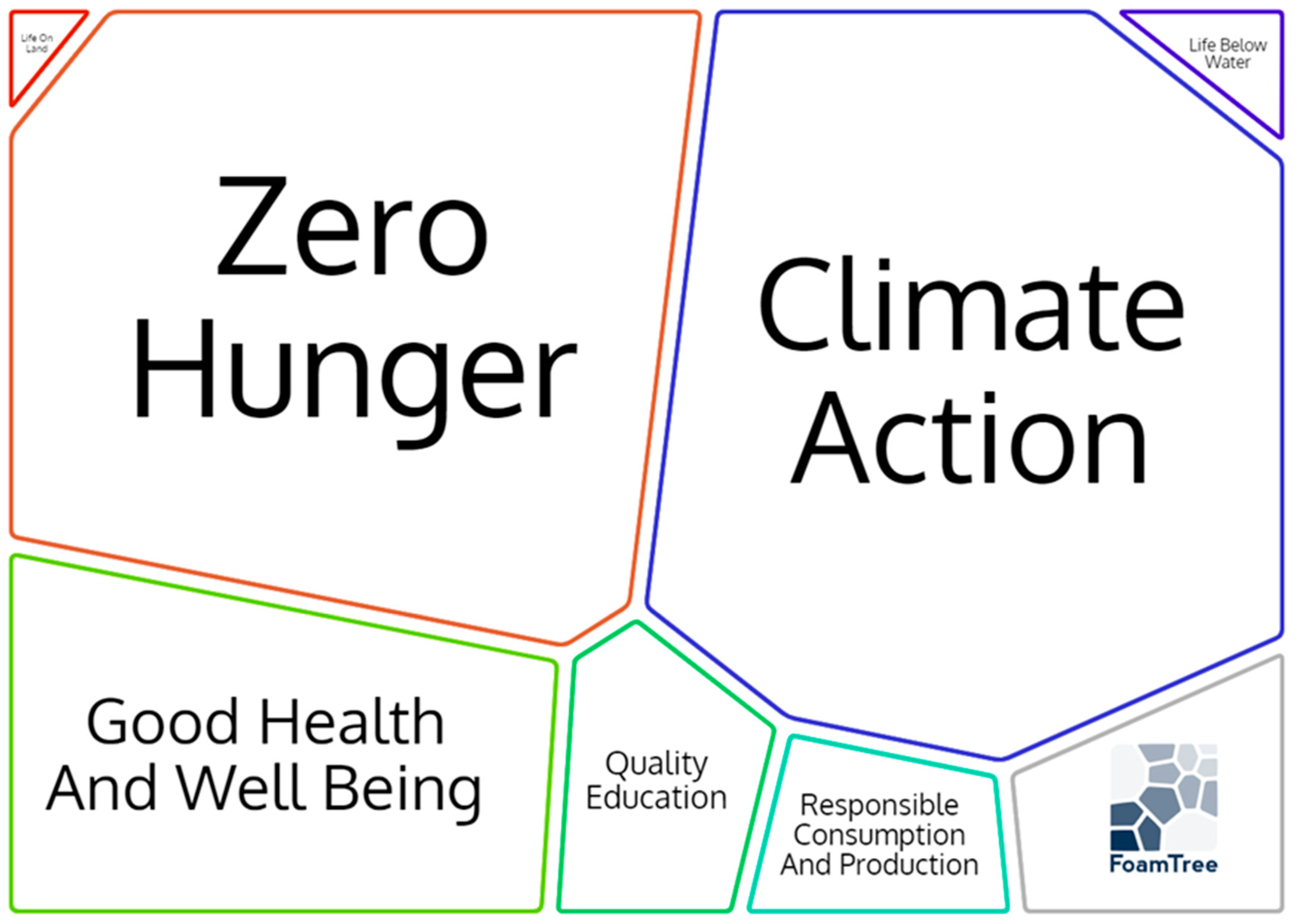 Sustainability 16 06645 g004