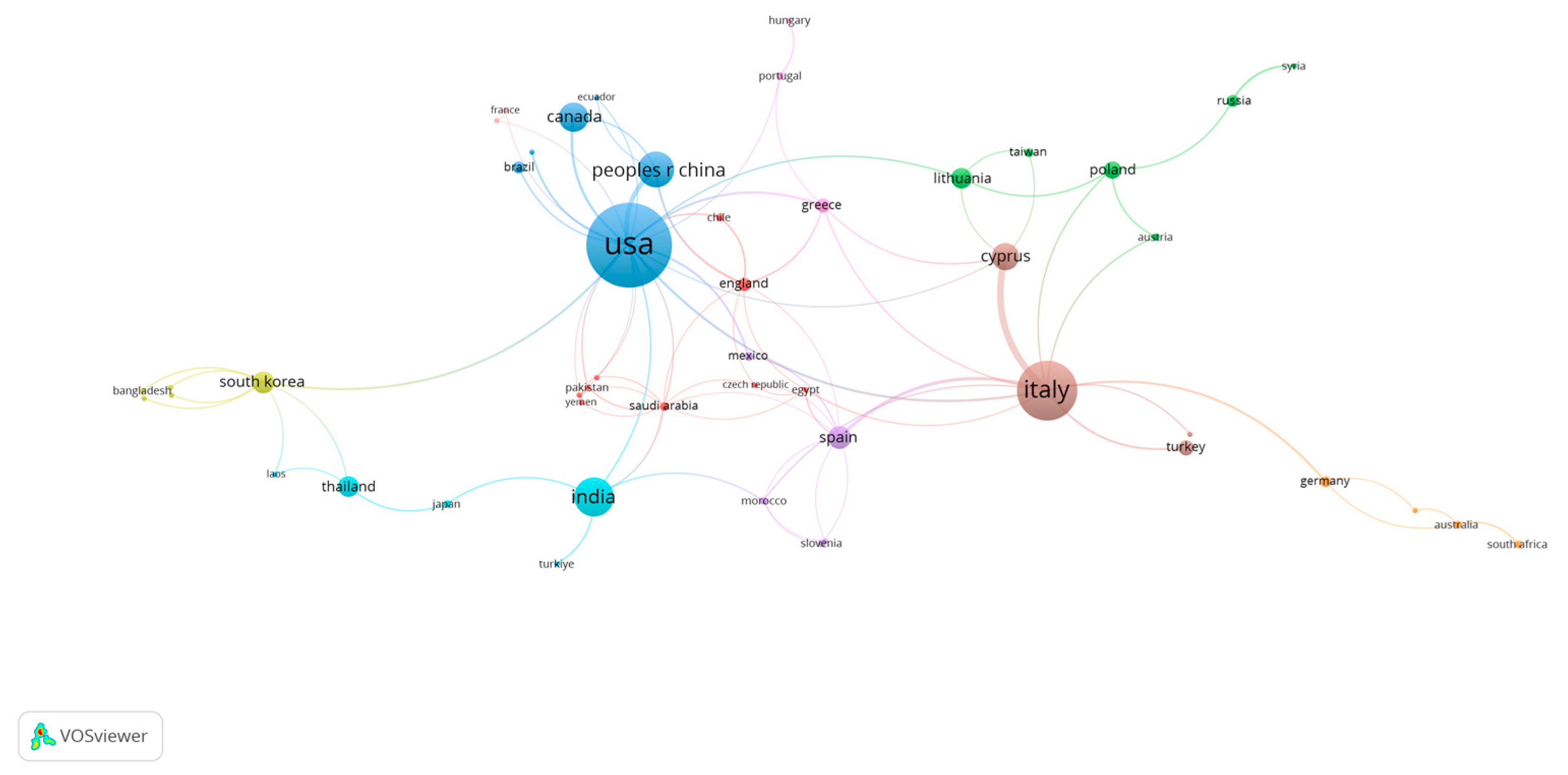 Sustainability 16 06645 g010