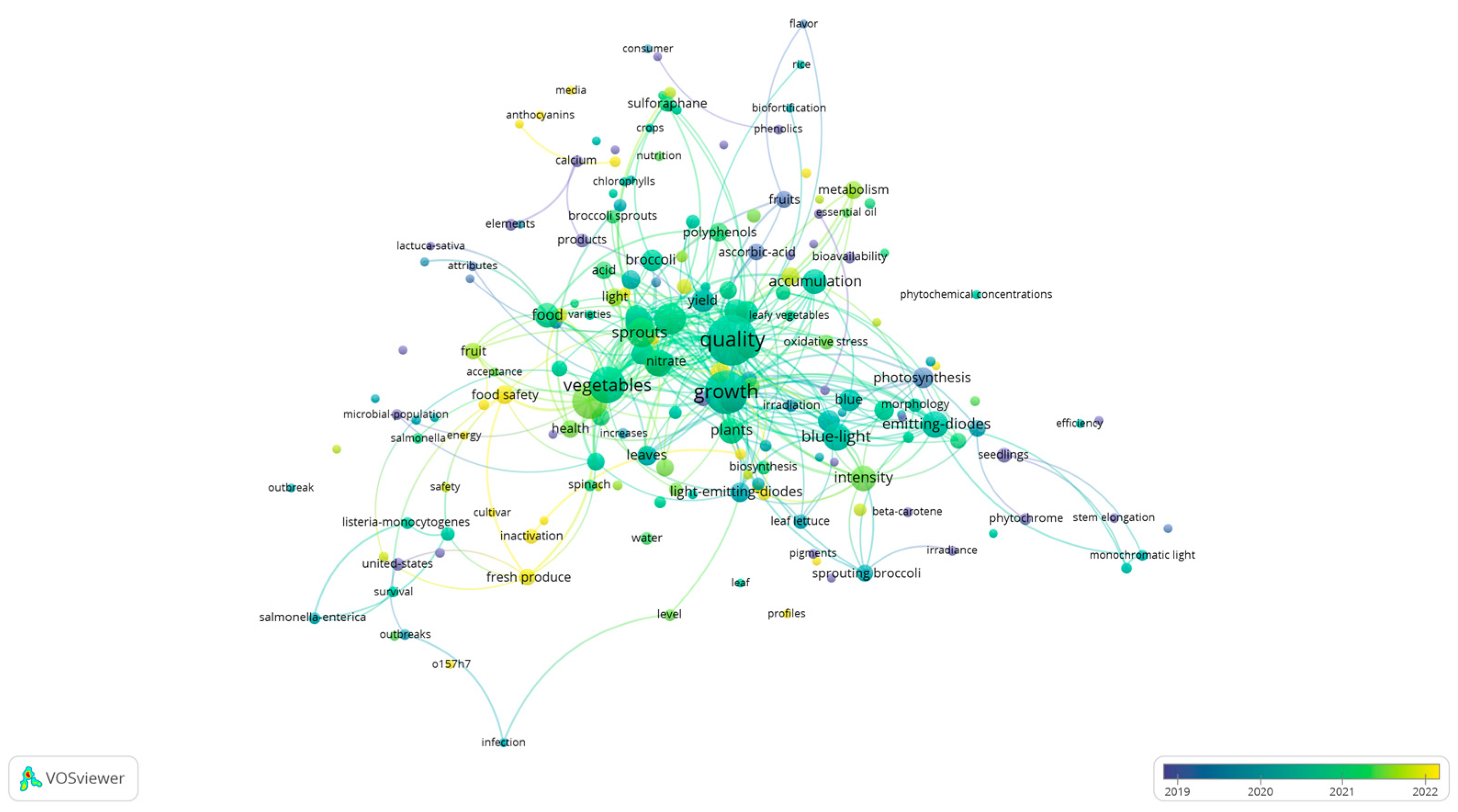 Sustainability 16 06645 g011