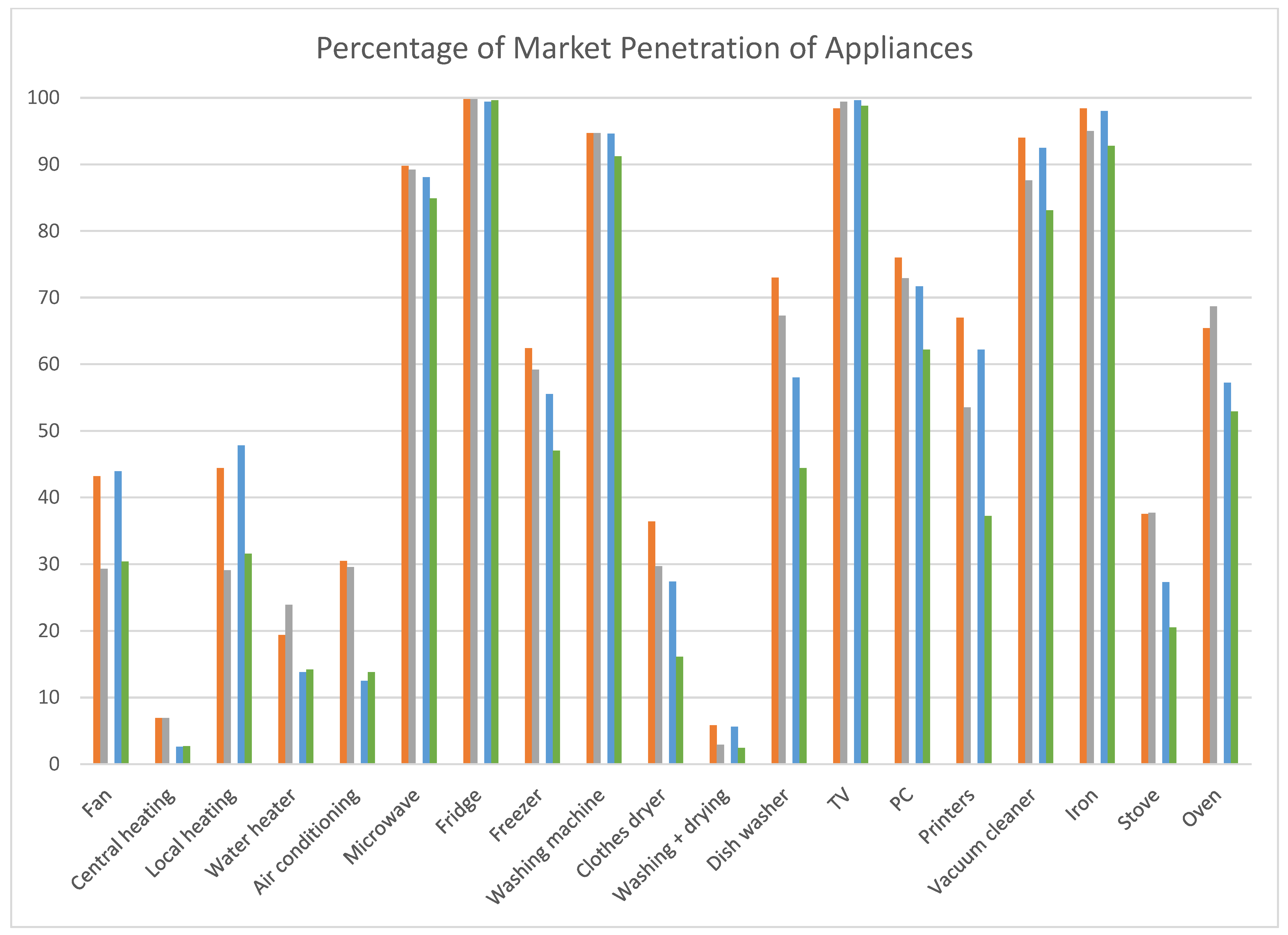 Sustainability 16 06646 g002
