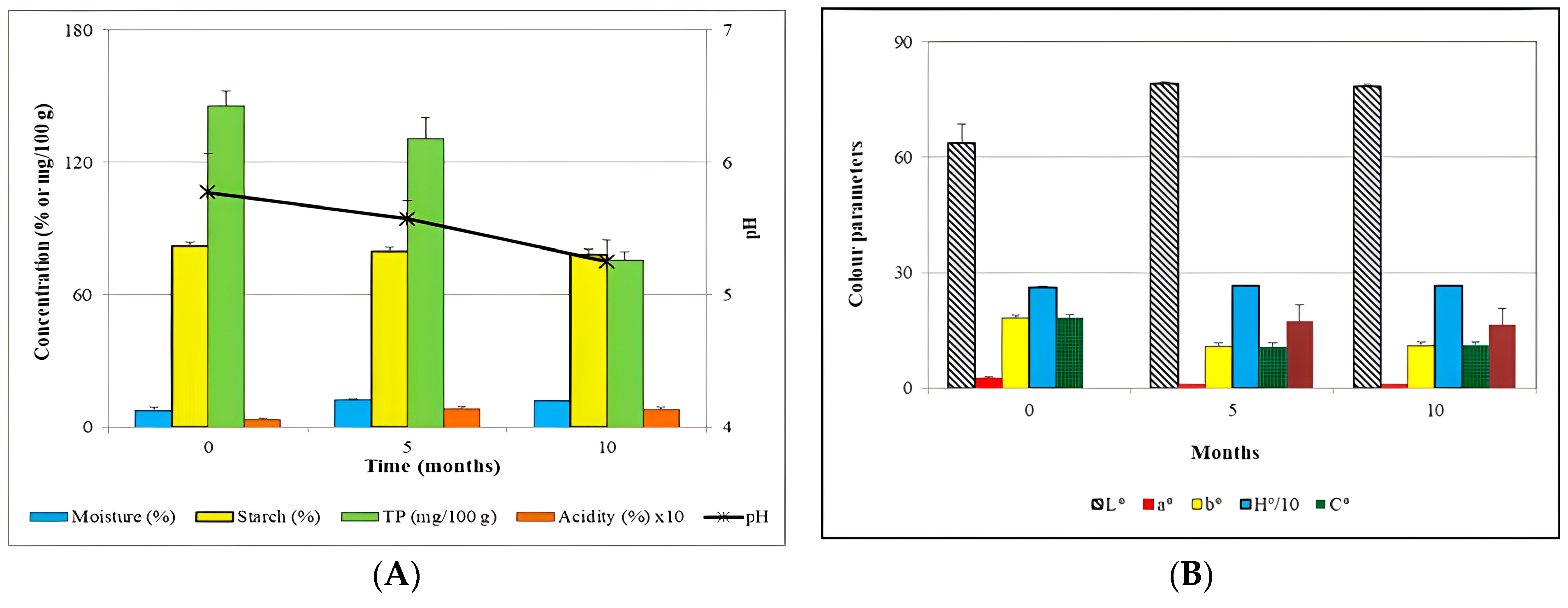 Sustainability 16 06647 g004