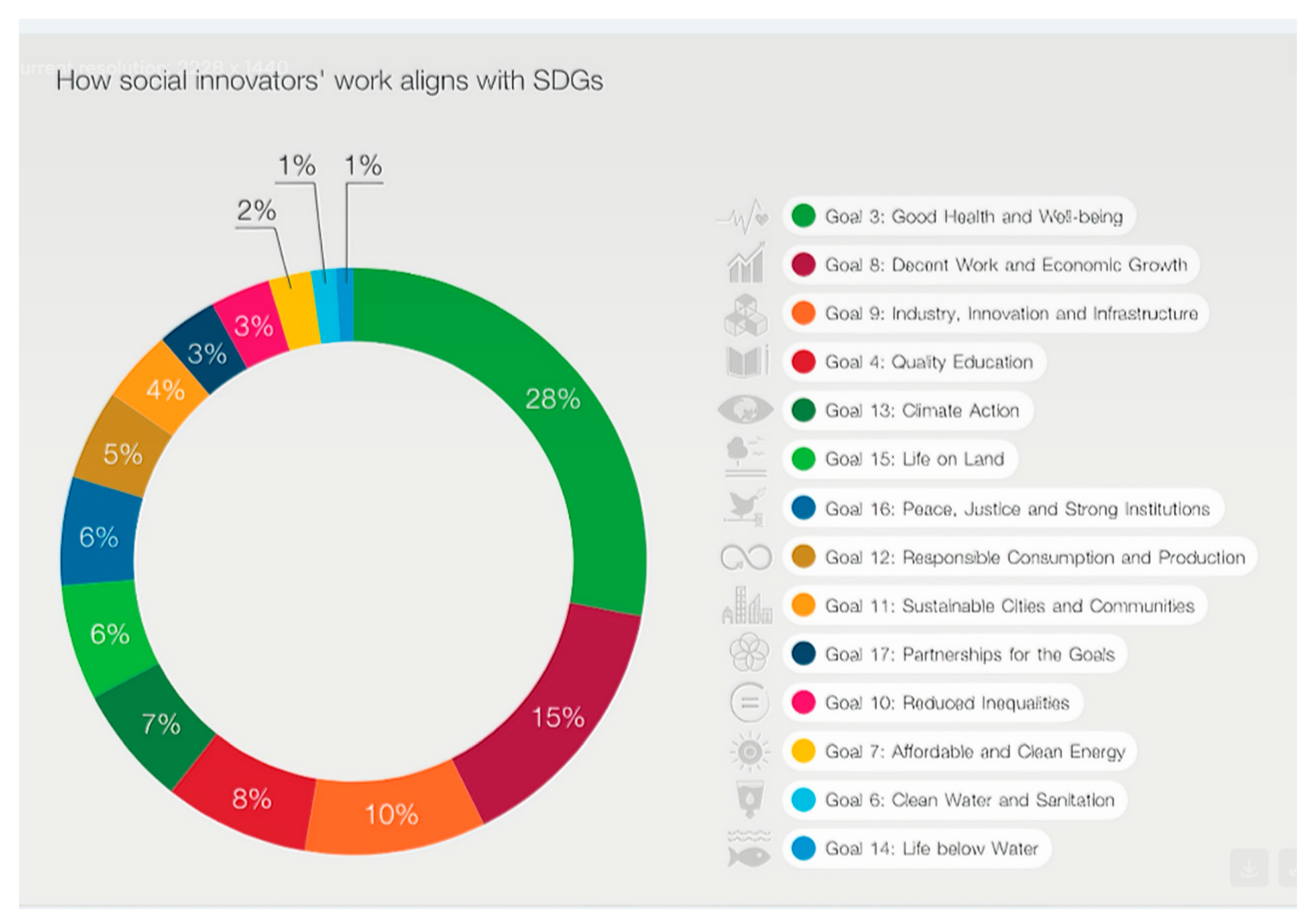 Sustainability 16 06648 g001