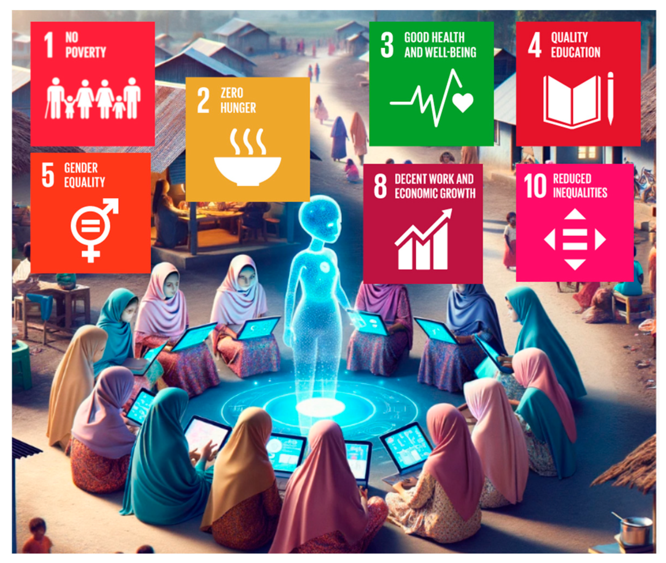 Sustainability 16 06648 g002