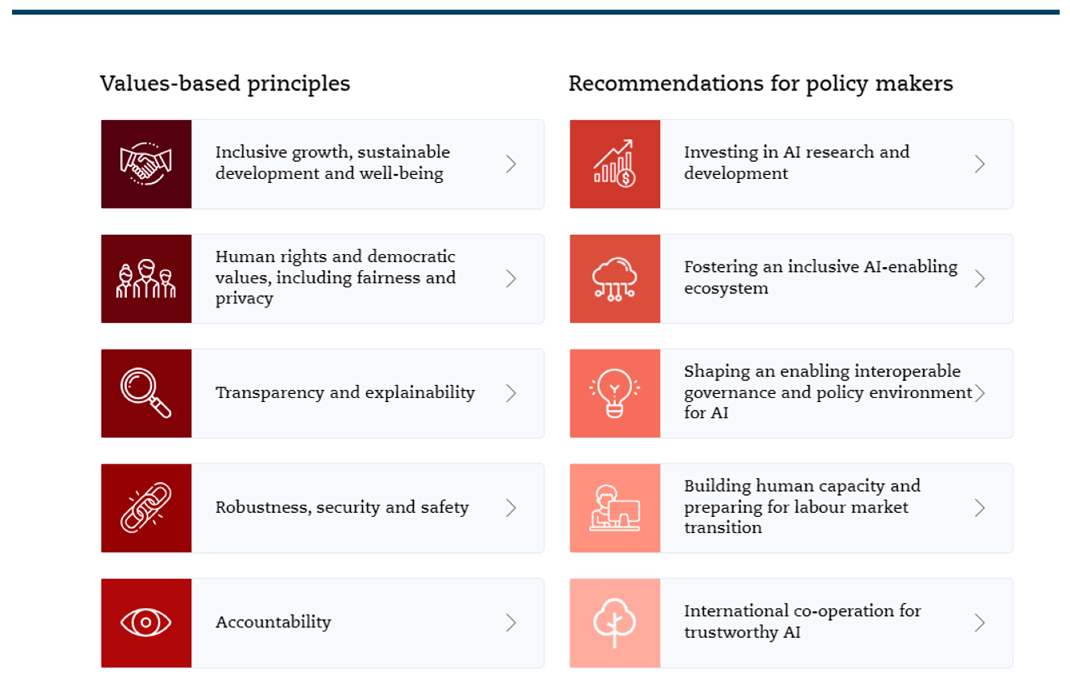 Sustainability 16 06648 g003