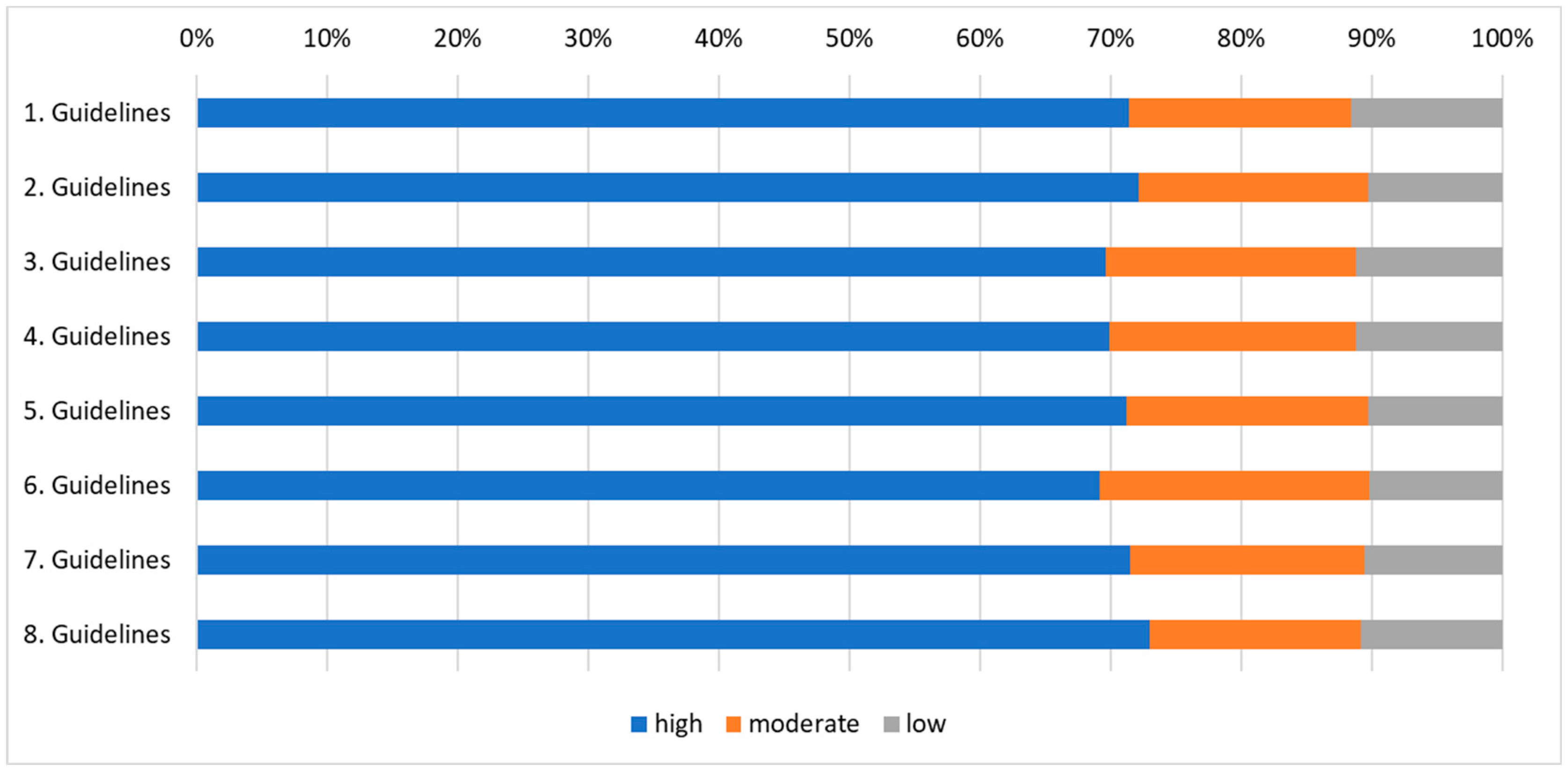 Sustainability 16 06650 g002