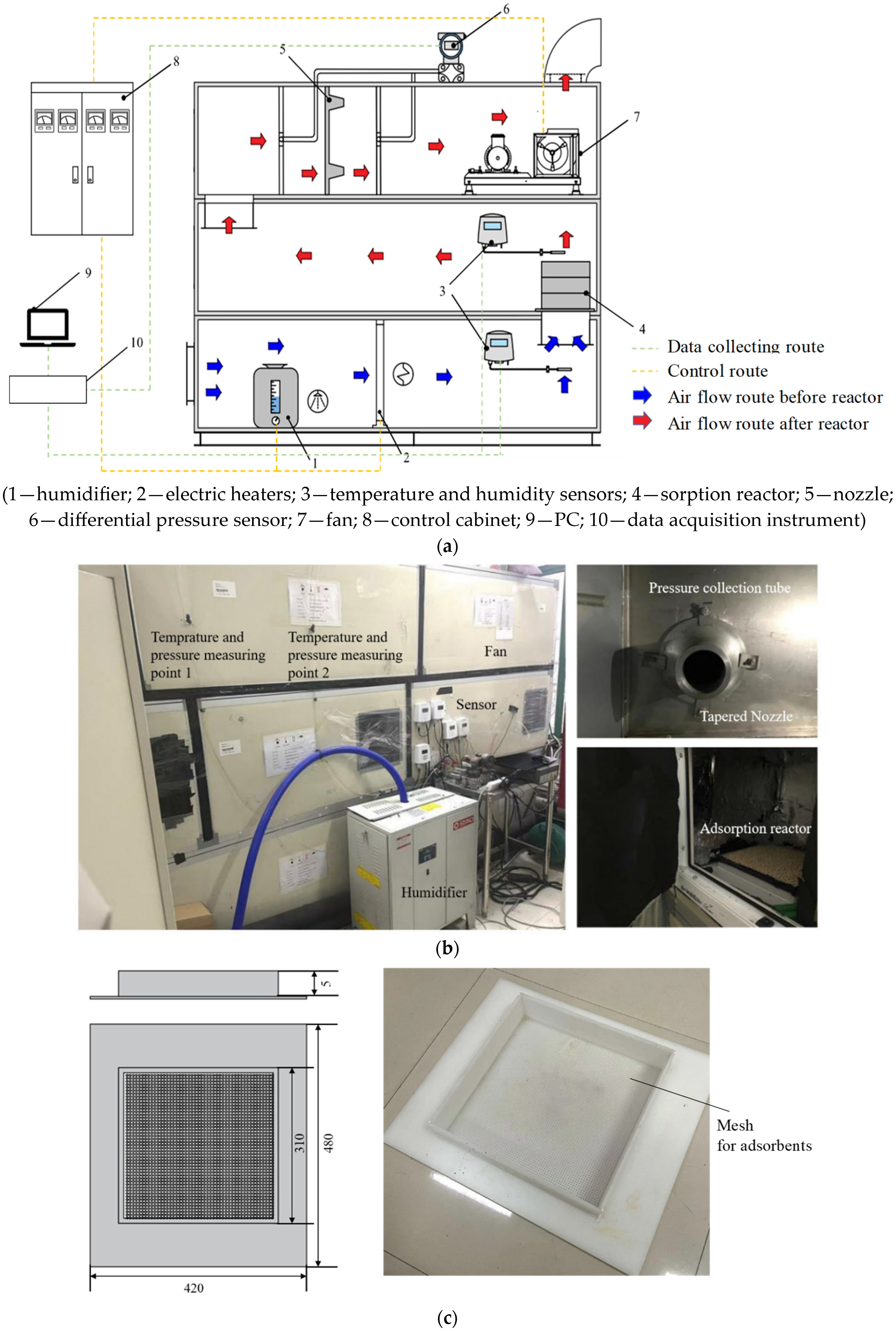 Sustainability 16 06654 g002