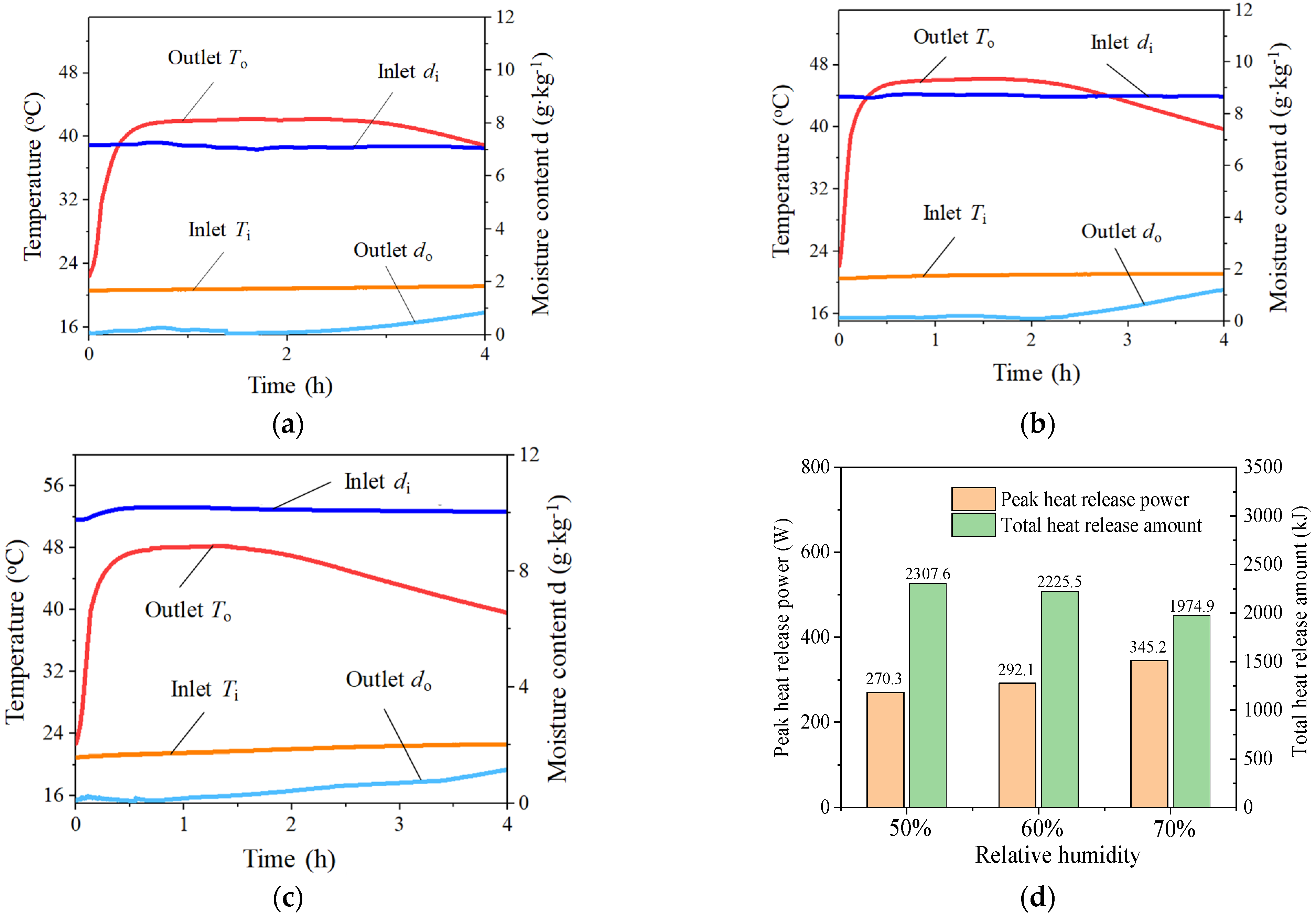 Sustainability 16 06654 g005