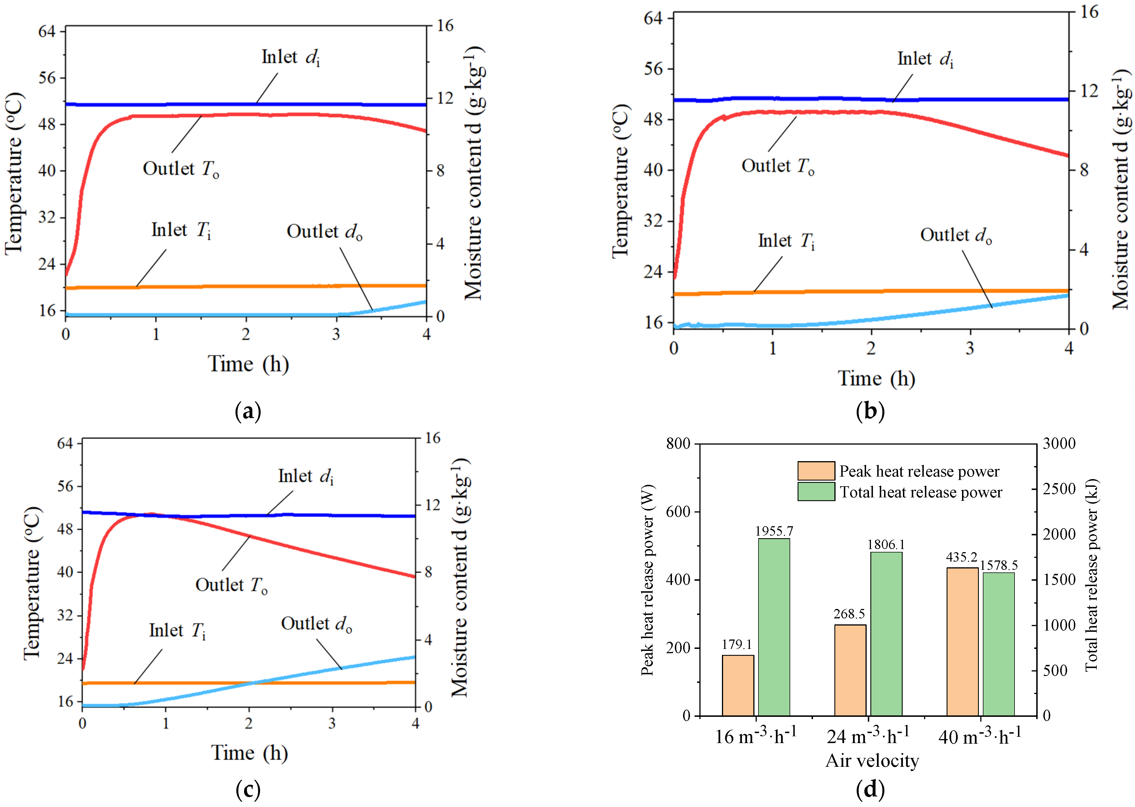 Sustainability 16 06654 g006