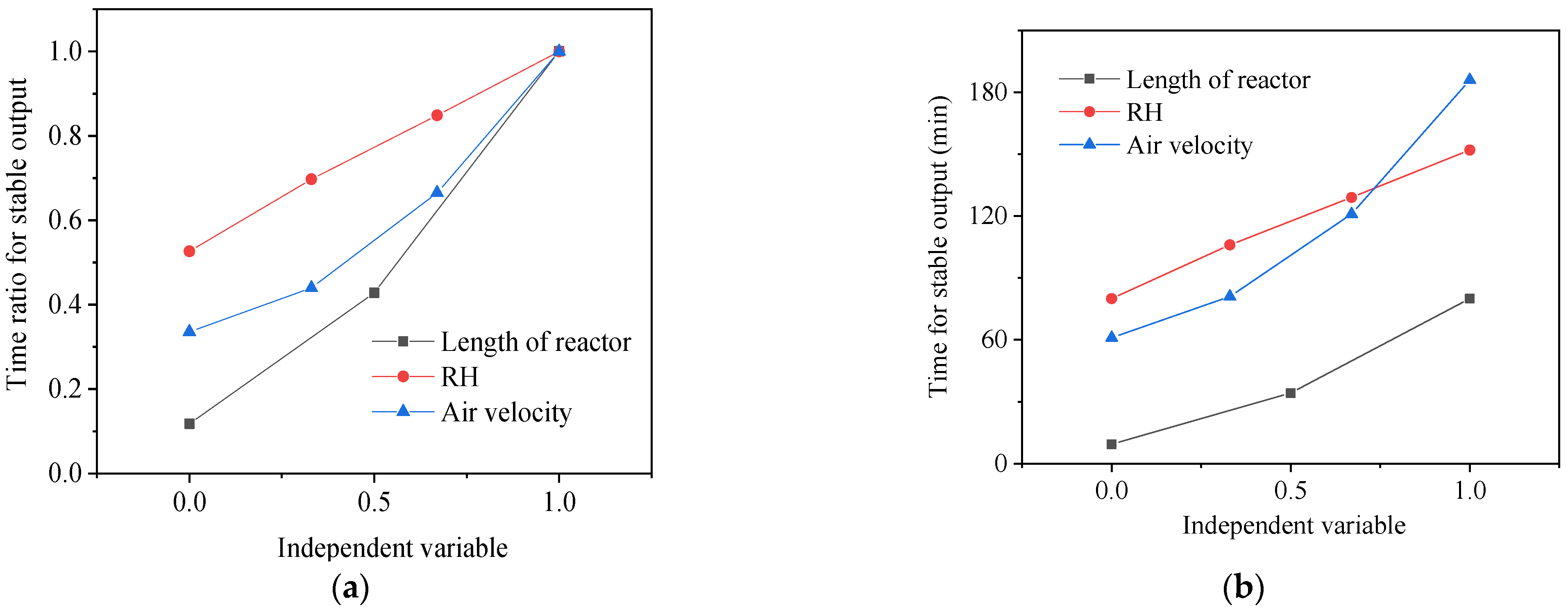 Sustainability 16 06654 g007