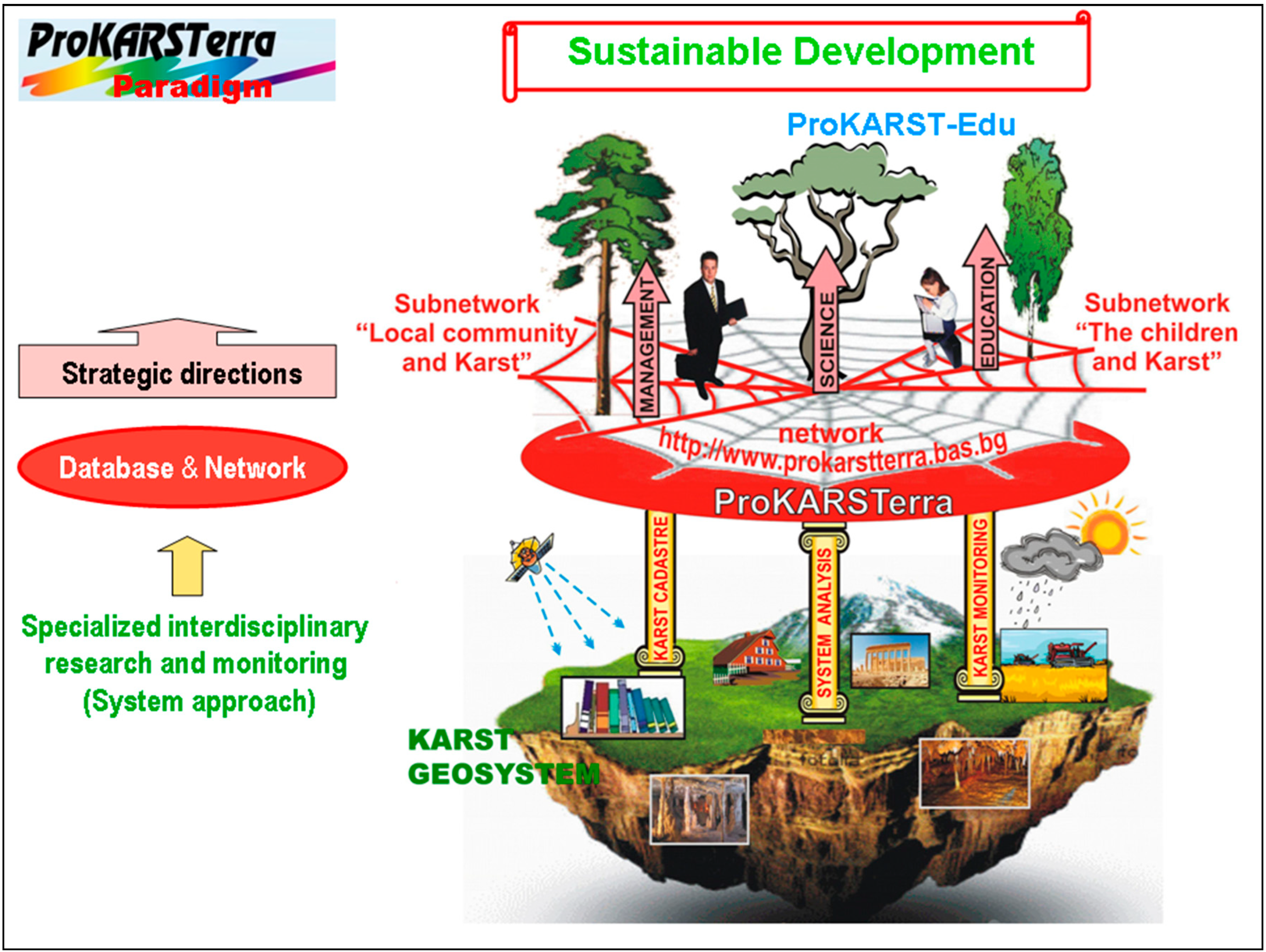 Sustainability 16 06657 g004