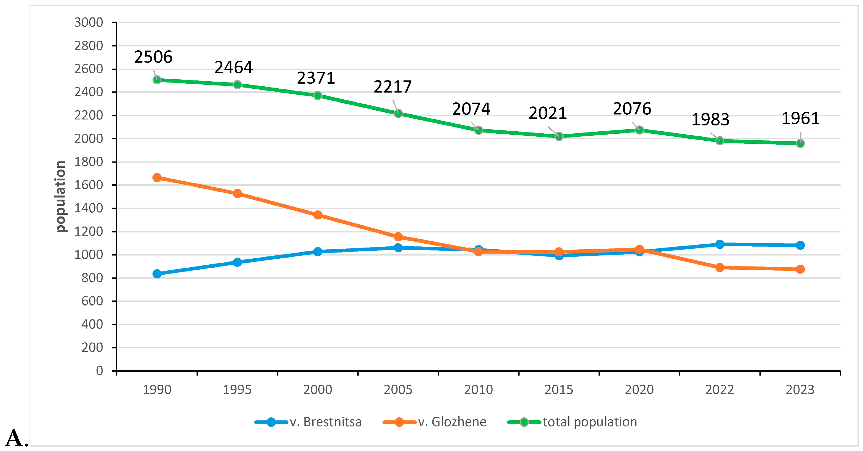Sustainability 16 06657 g009a