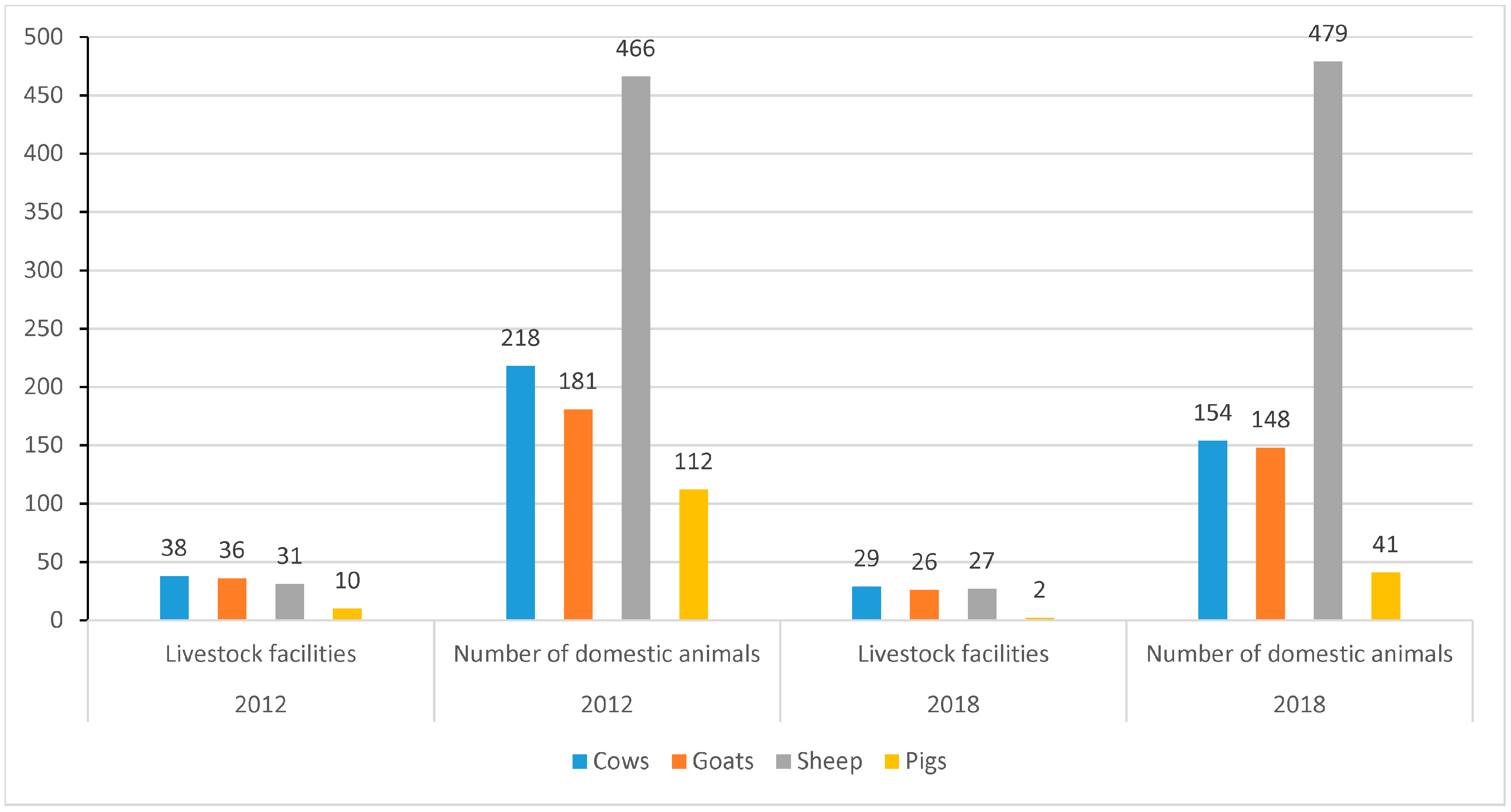 Sustainability 16 06657 g010