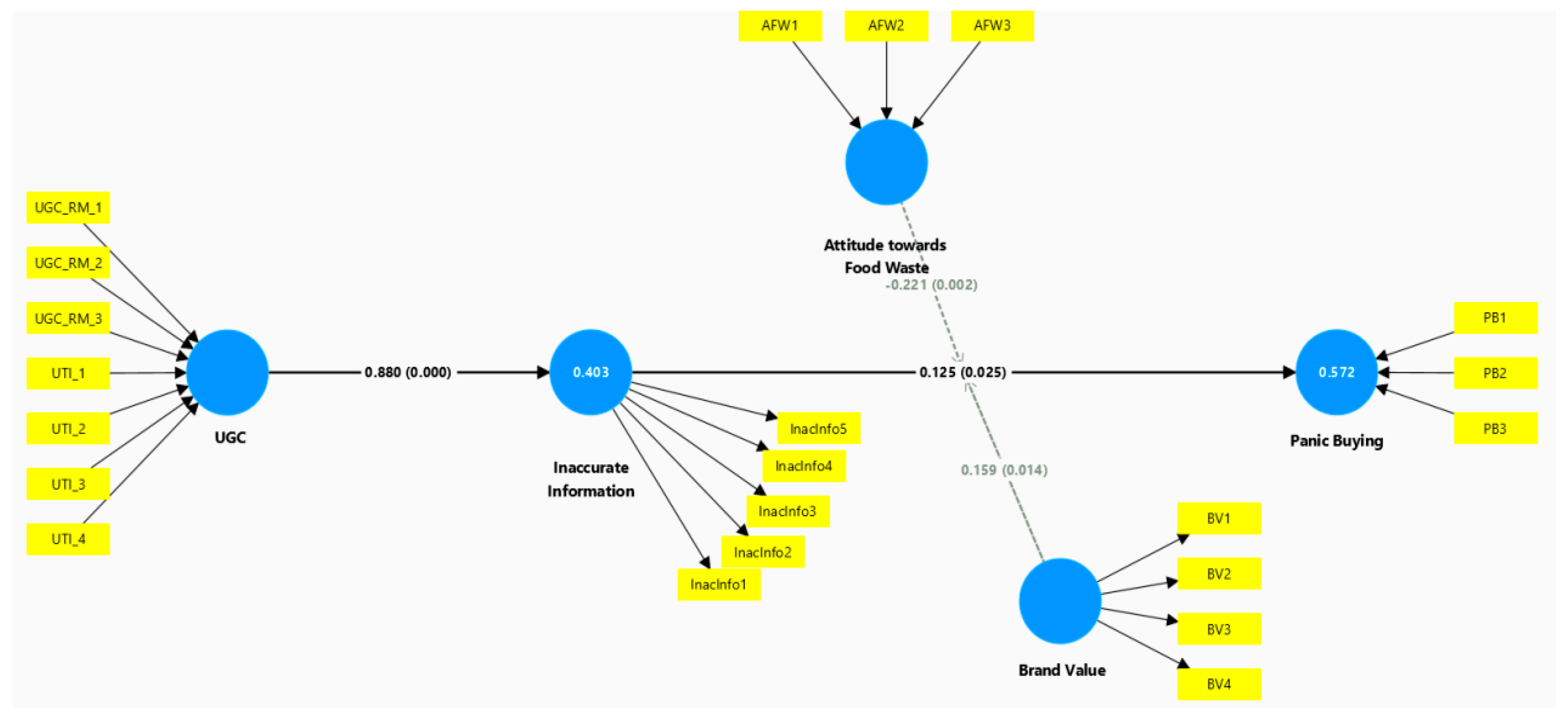 Sustainability 16 06658 g002