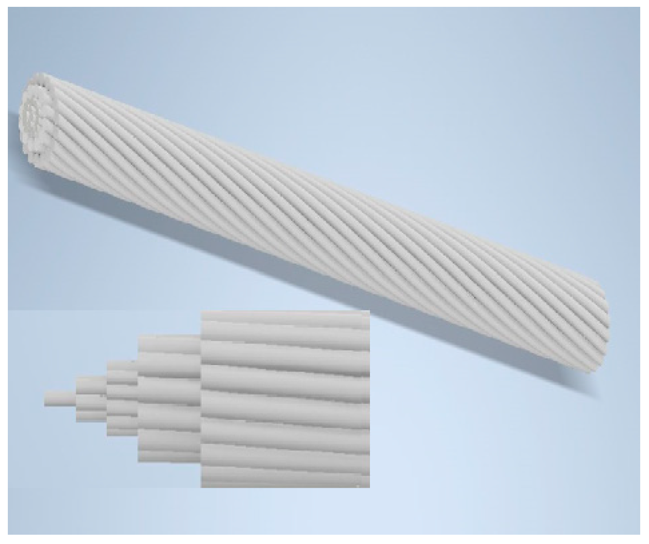 Sustainability 16 06659 g005