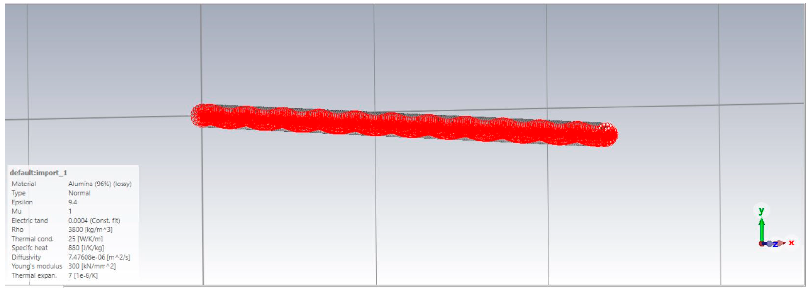 Sustainability 16 06659 g007