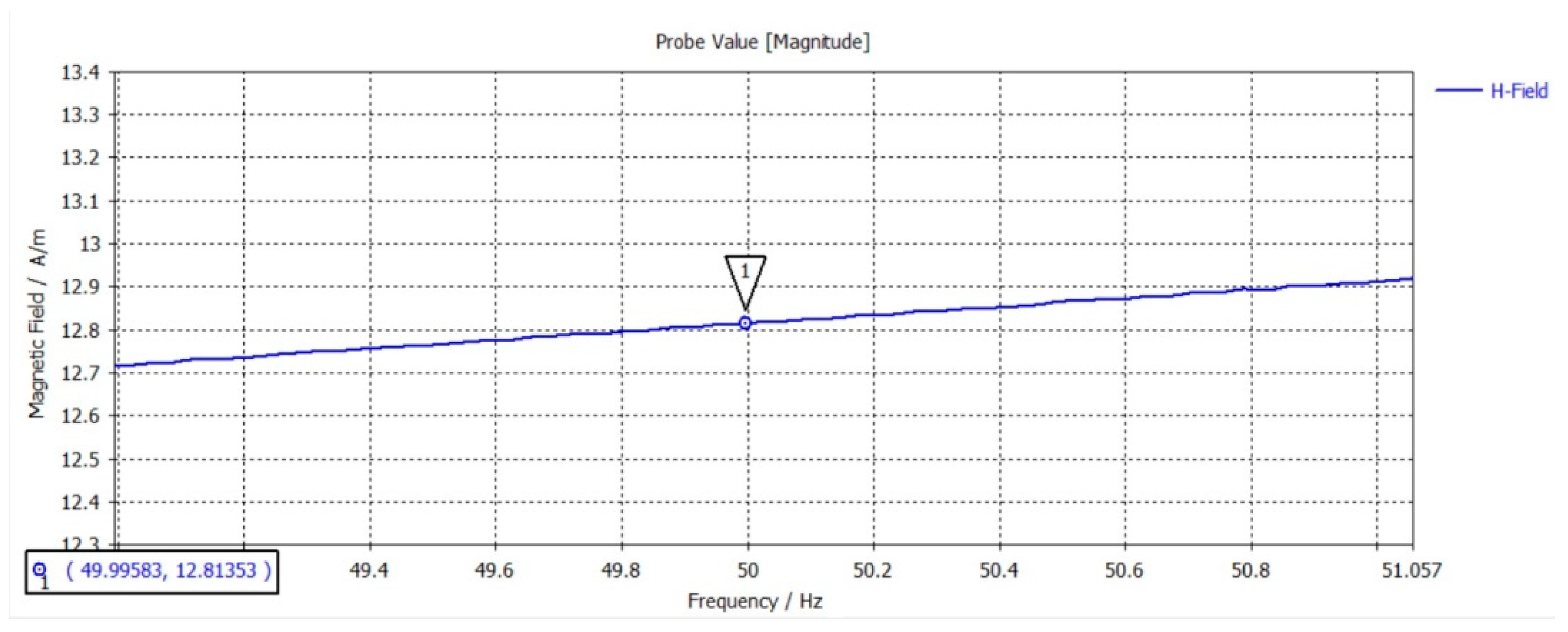 Sustainability 16 06659 g010