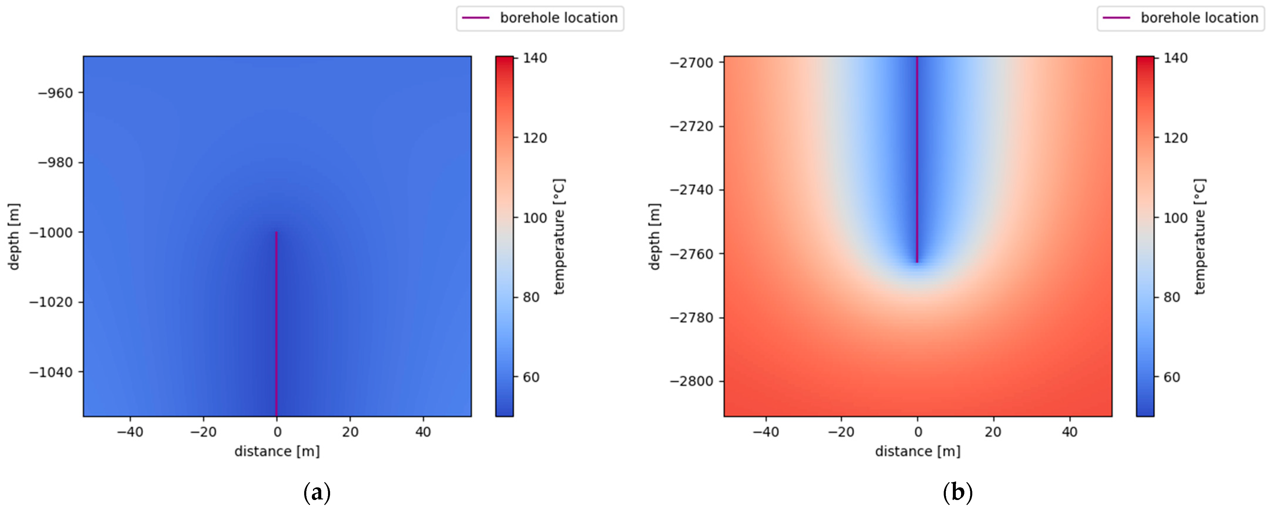 Sustainability 16 06660 g004