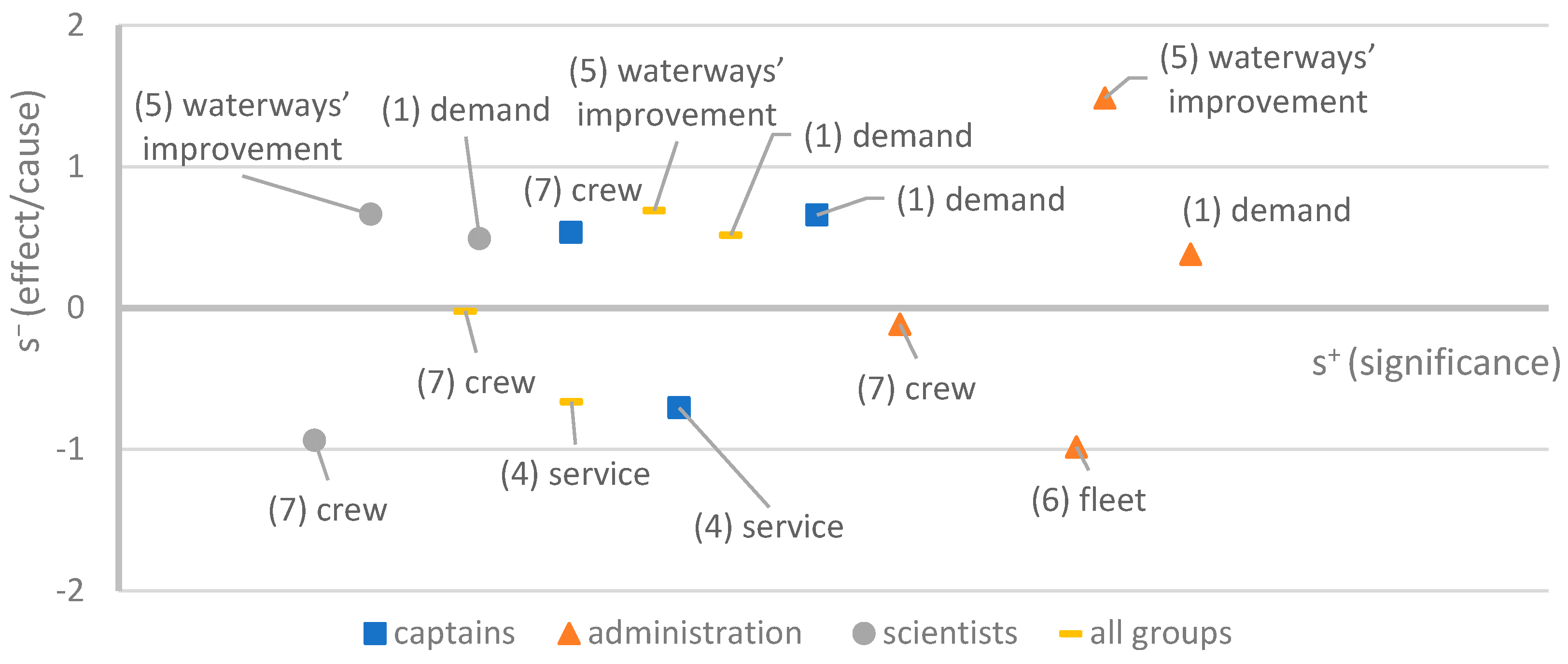 Sustainability 16 06663 g001