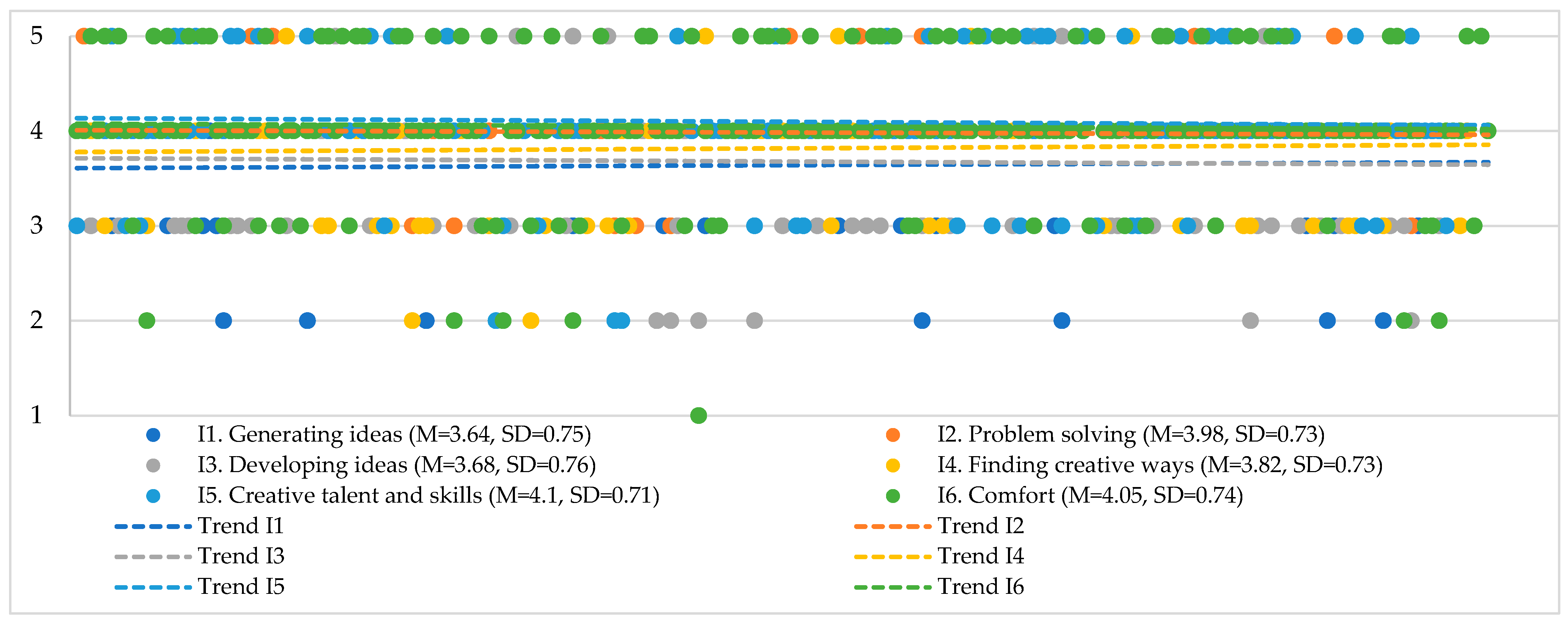 Sustainability 16 06664 g002