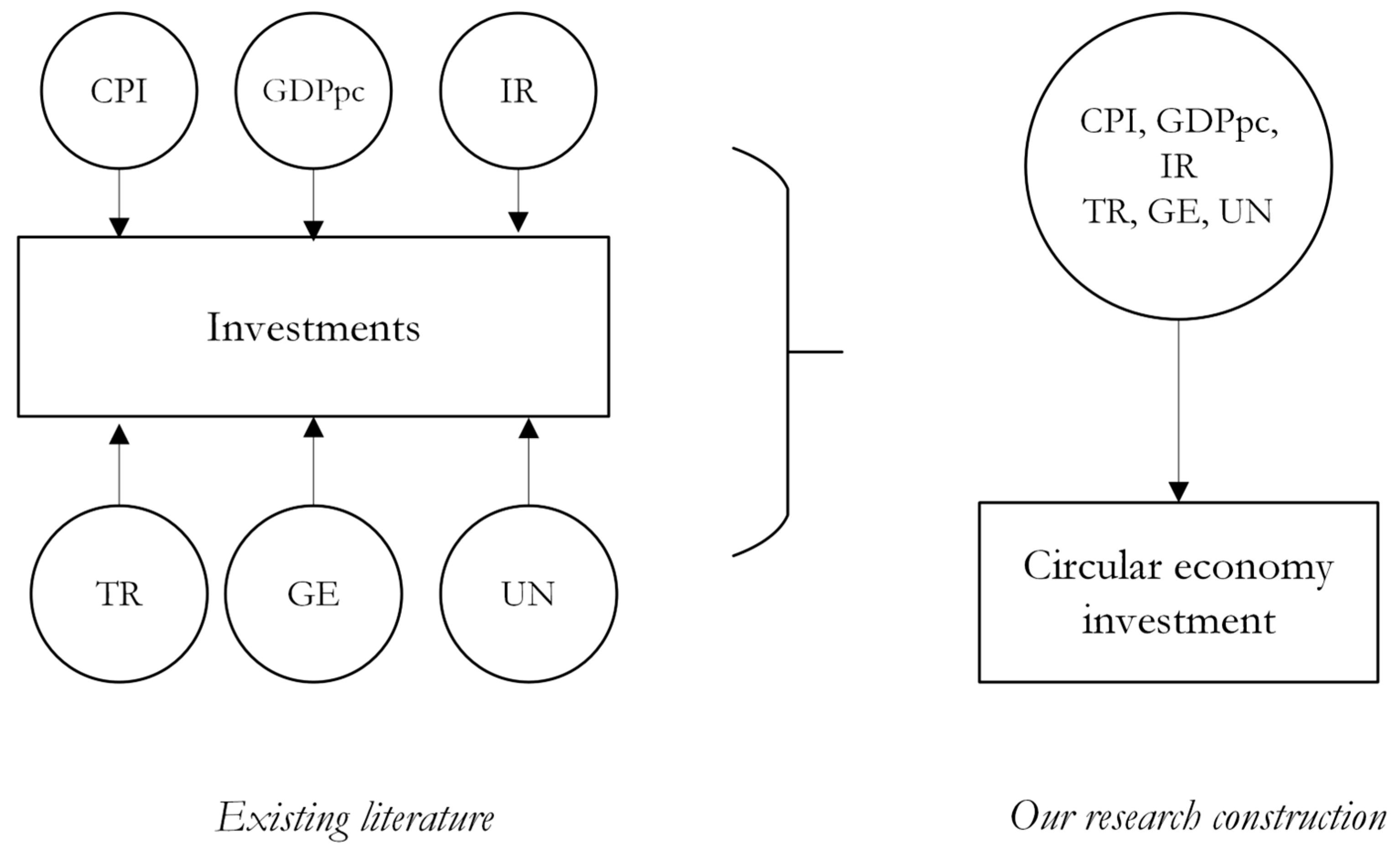 Sustainability 16 06666 g001