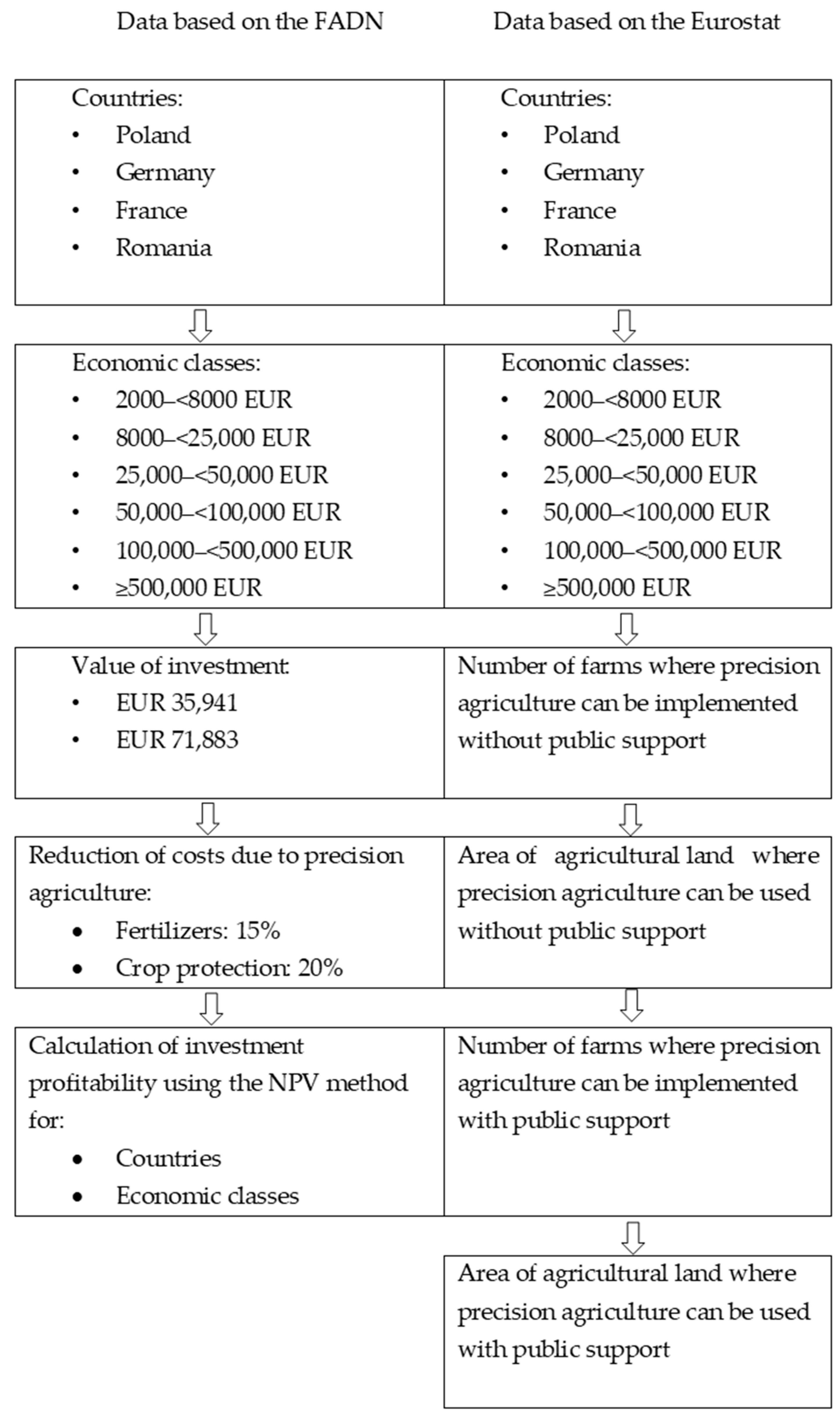 Sustainability 16 06668 g001