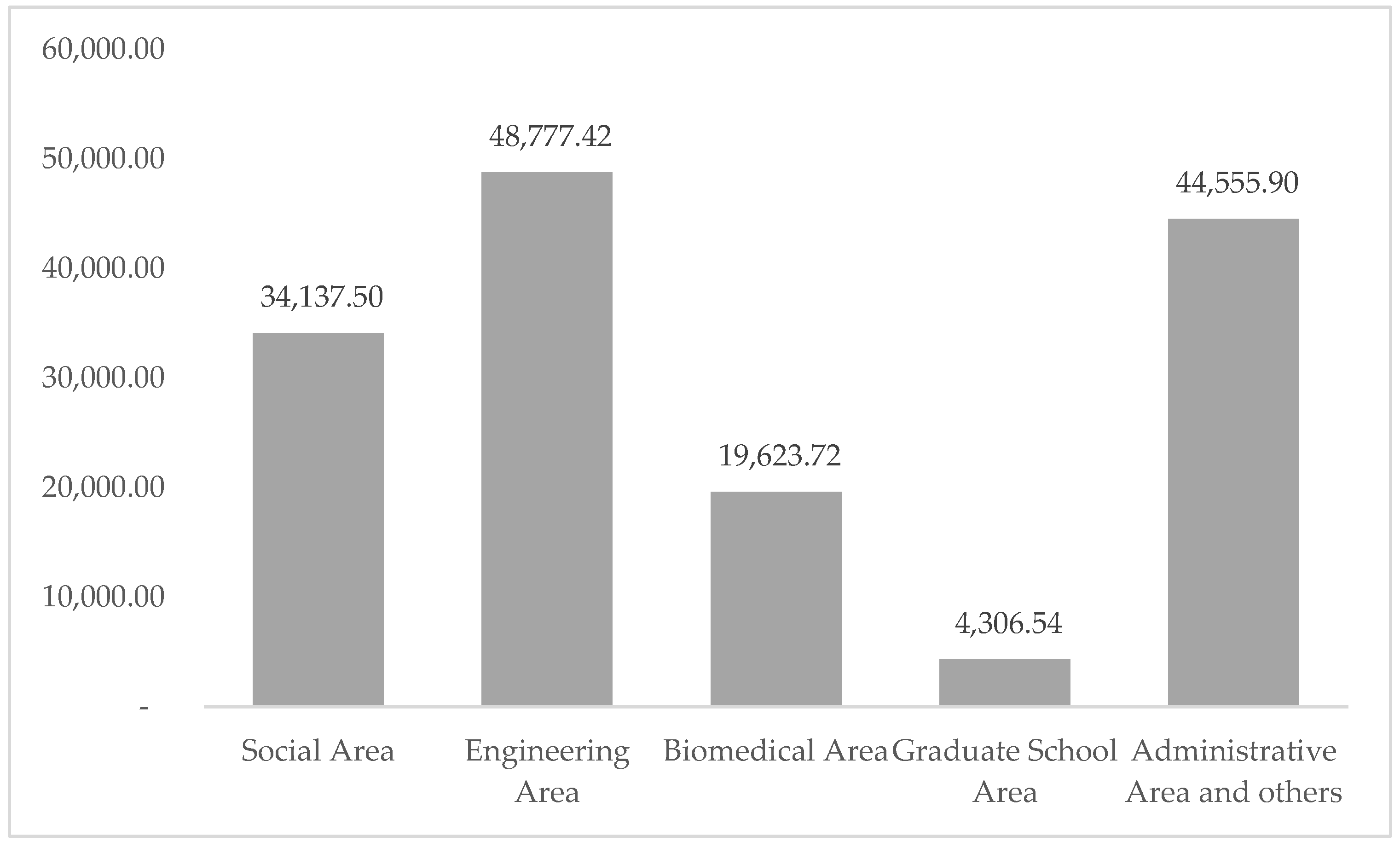 Sustainability 16 06672 g001