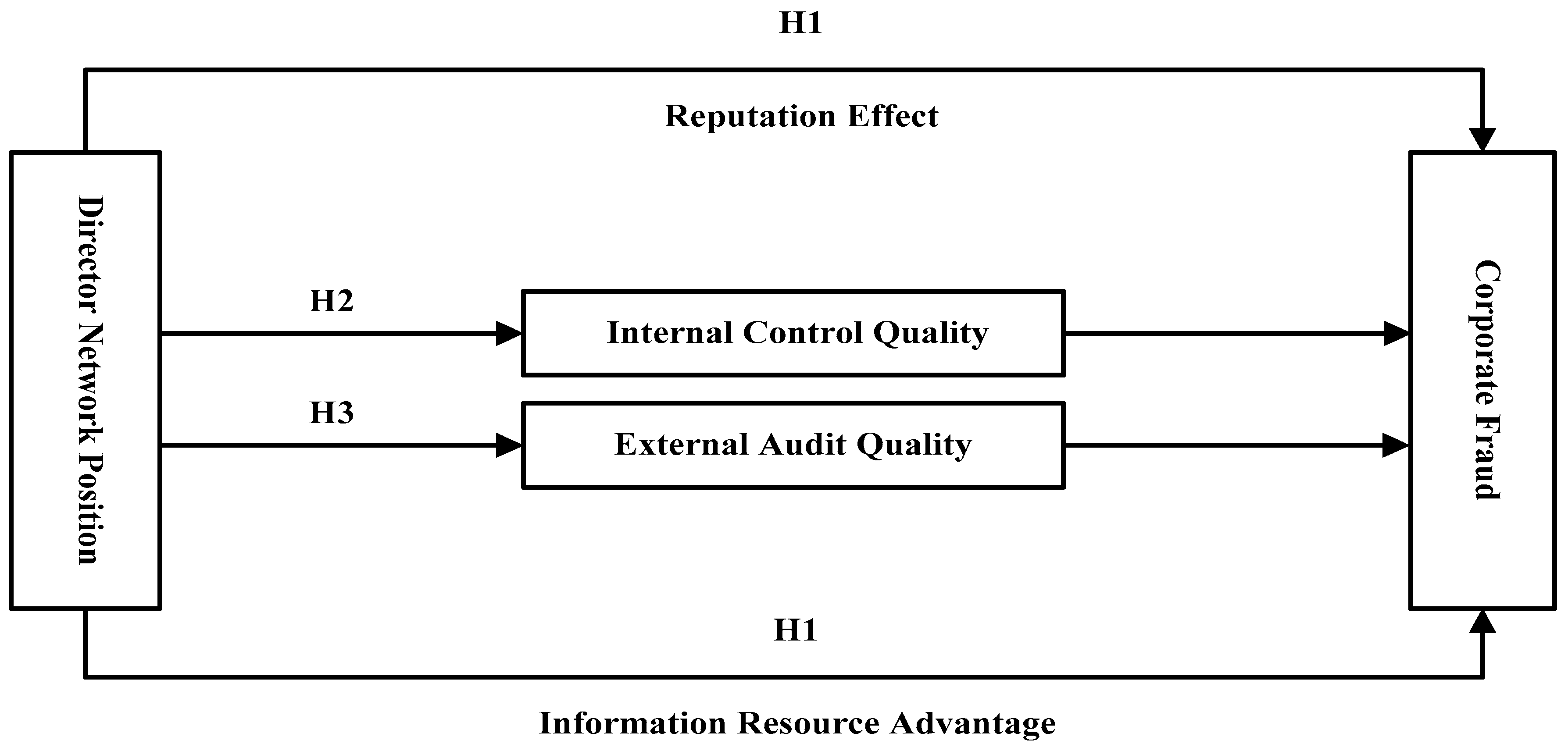 Sustainability 16 06675 g001