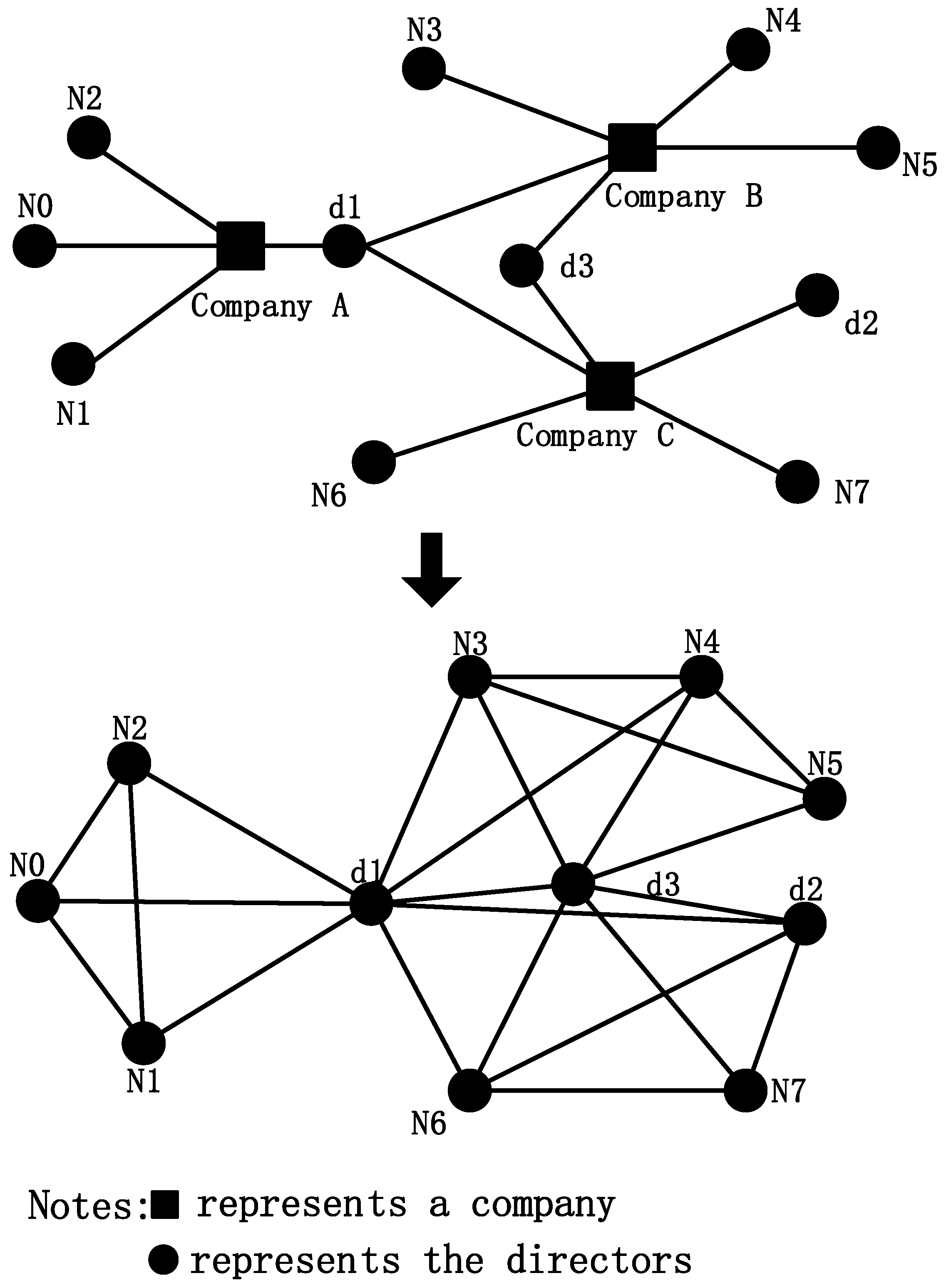 Sustainability 16 06675 g002