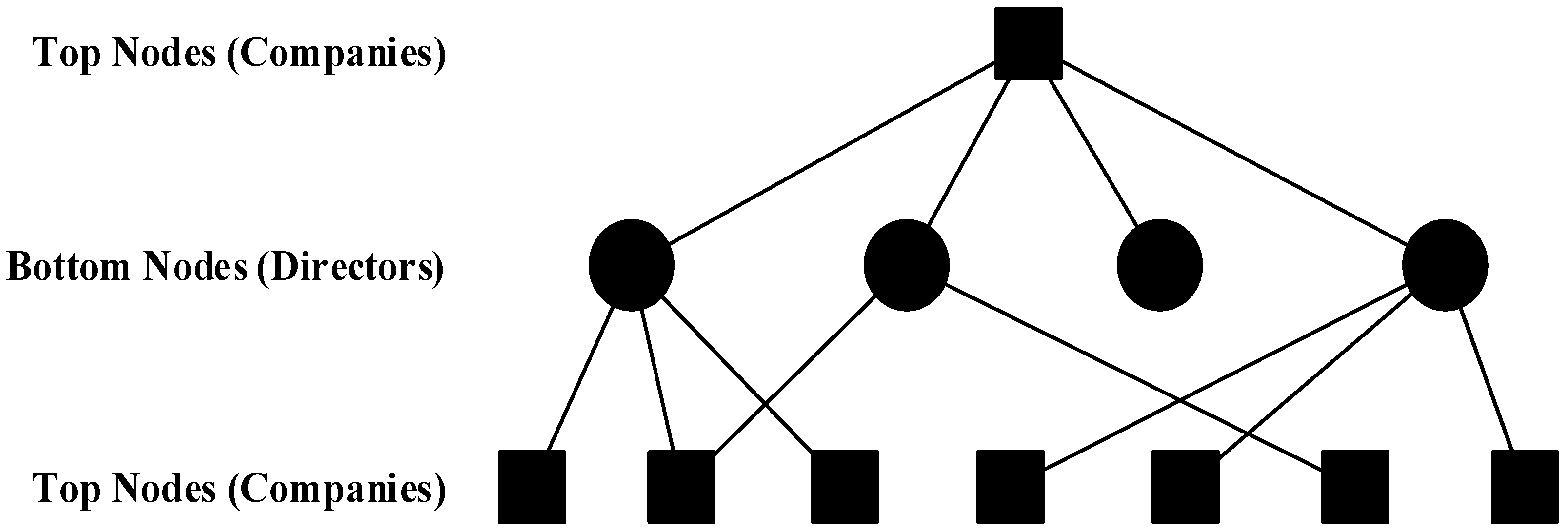 Sustainability 16 06675 g003